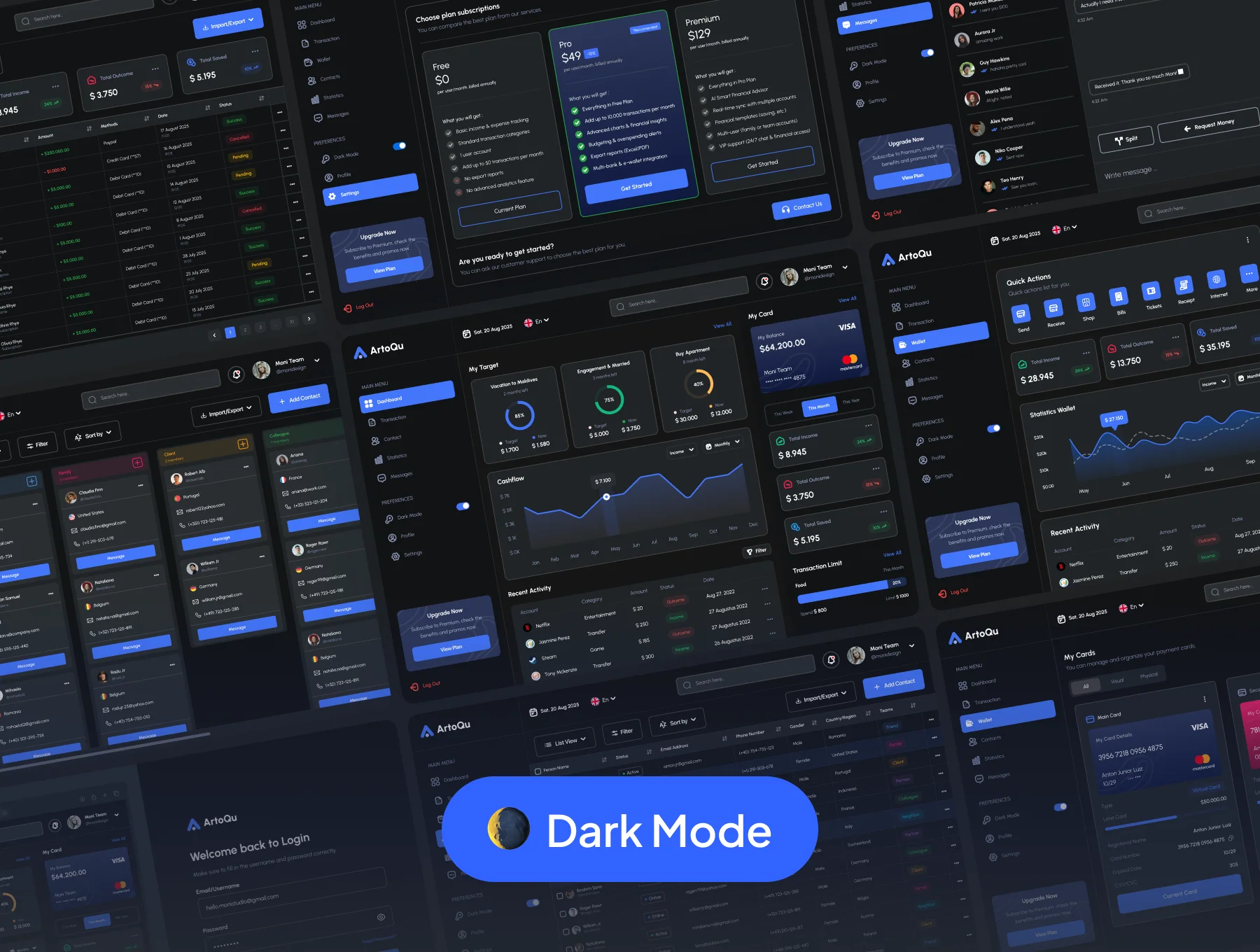ArtoQu - Finance Dashboard UI Kit 6
