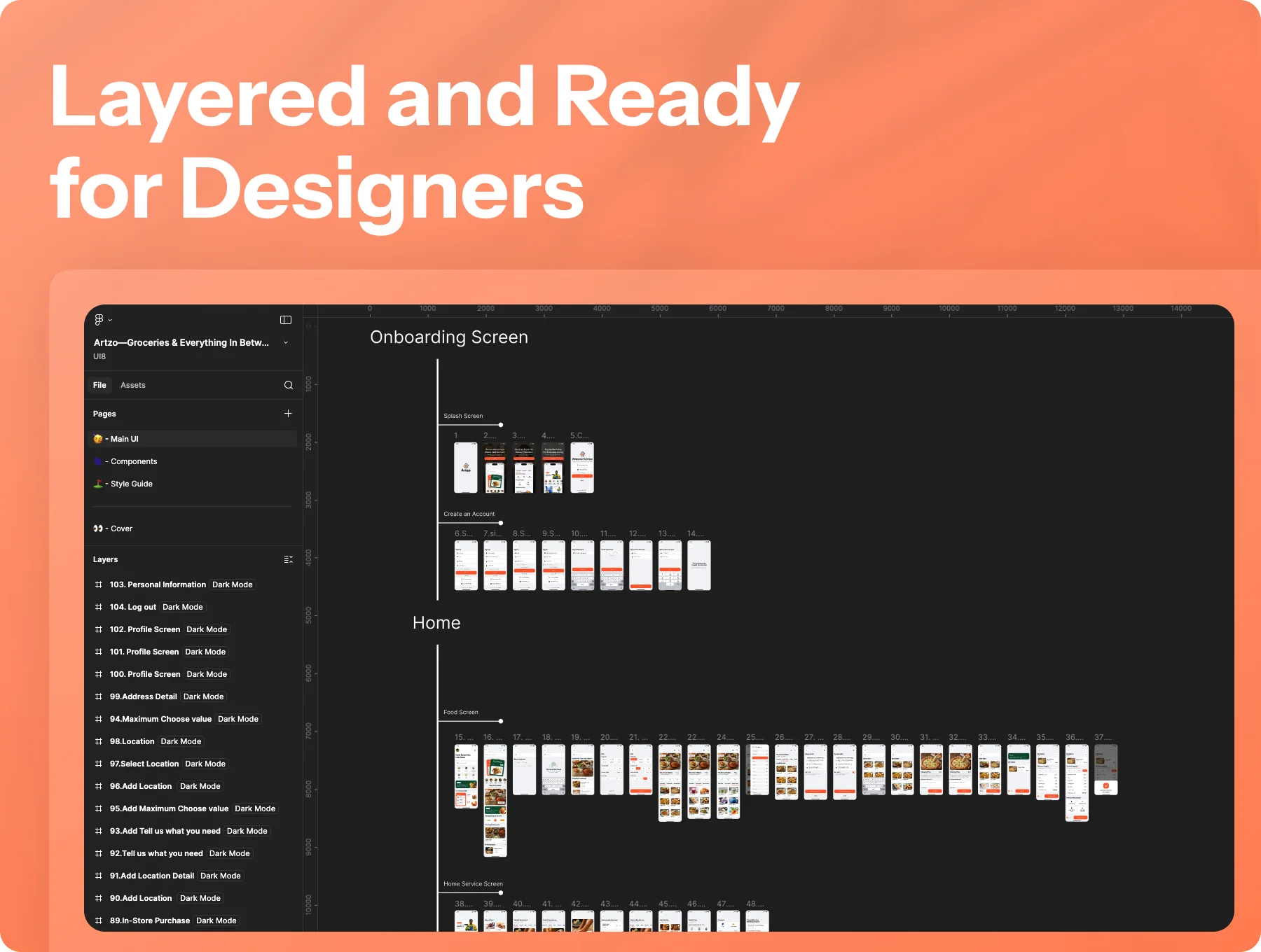 Artzo | All-In-One Everyday App UI Kit 7