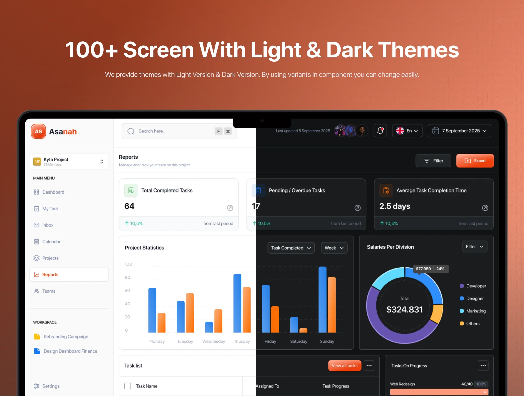 Asanah - Task Management Dashboard UI Kit 4