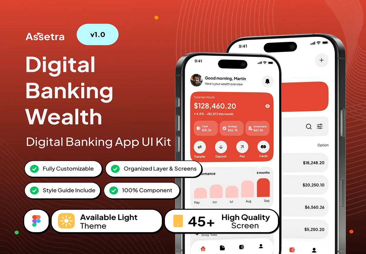 Assetra – Digital Banking Wealth App UI Kit
