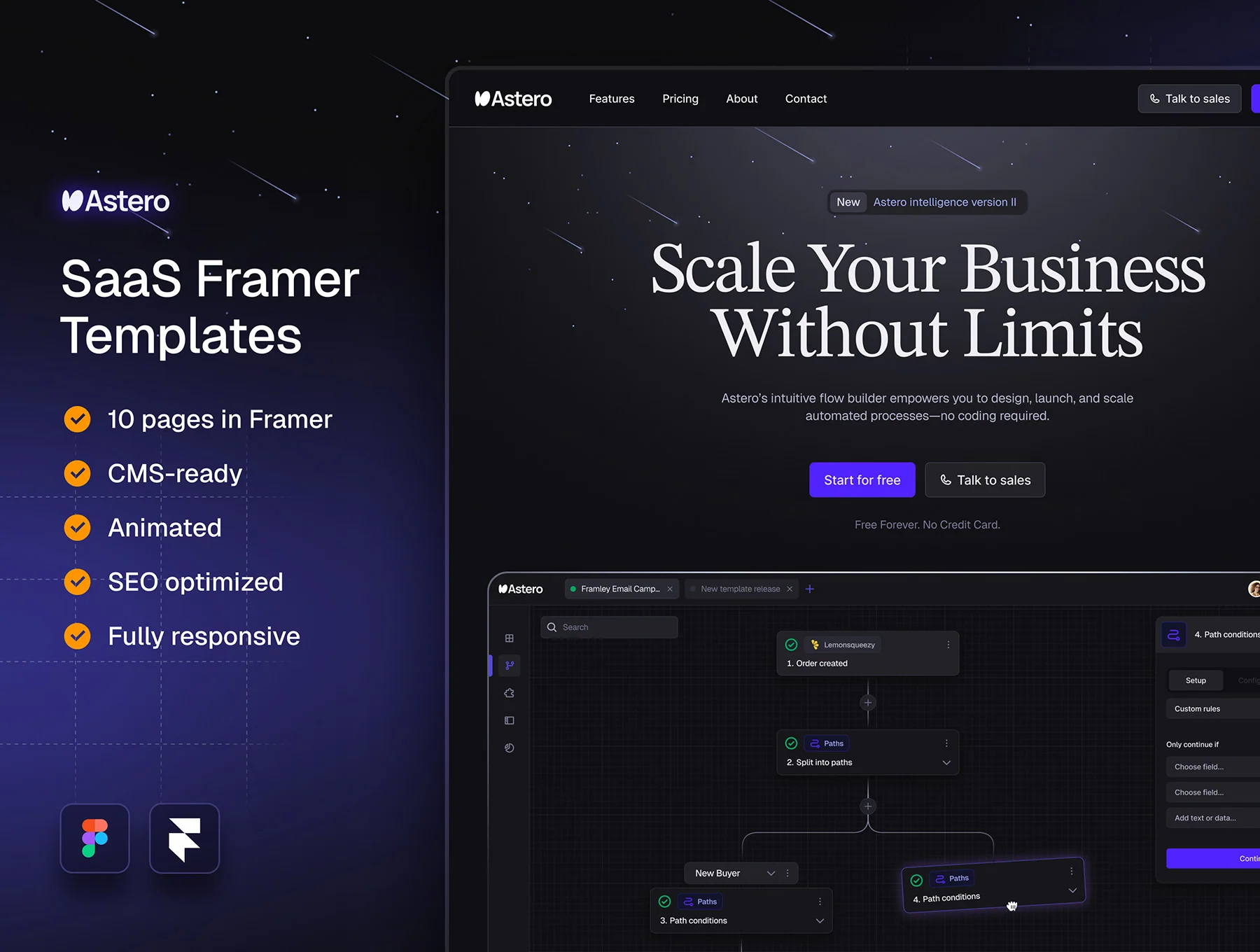 Astero – SaaS Startup Framer Website Template