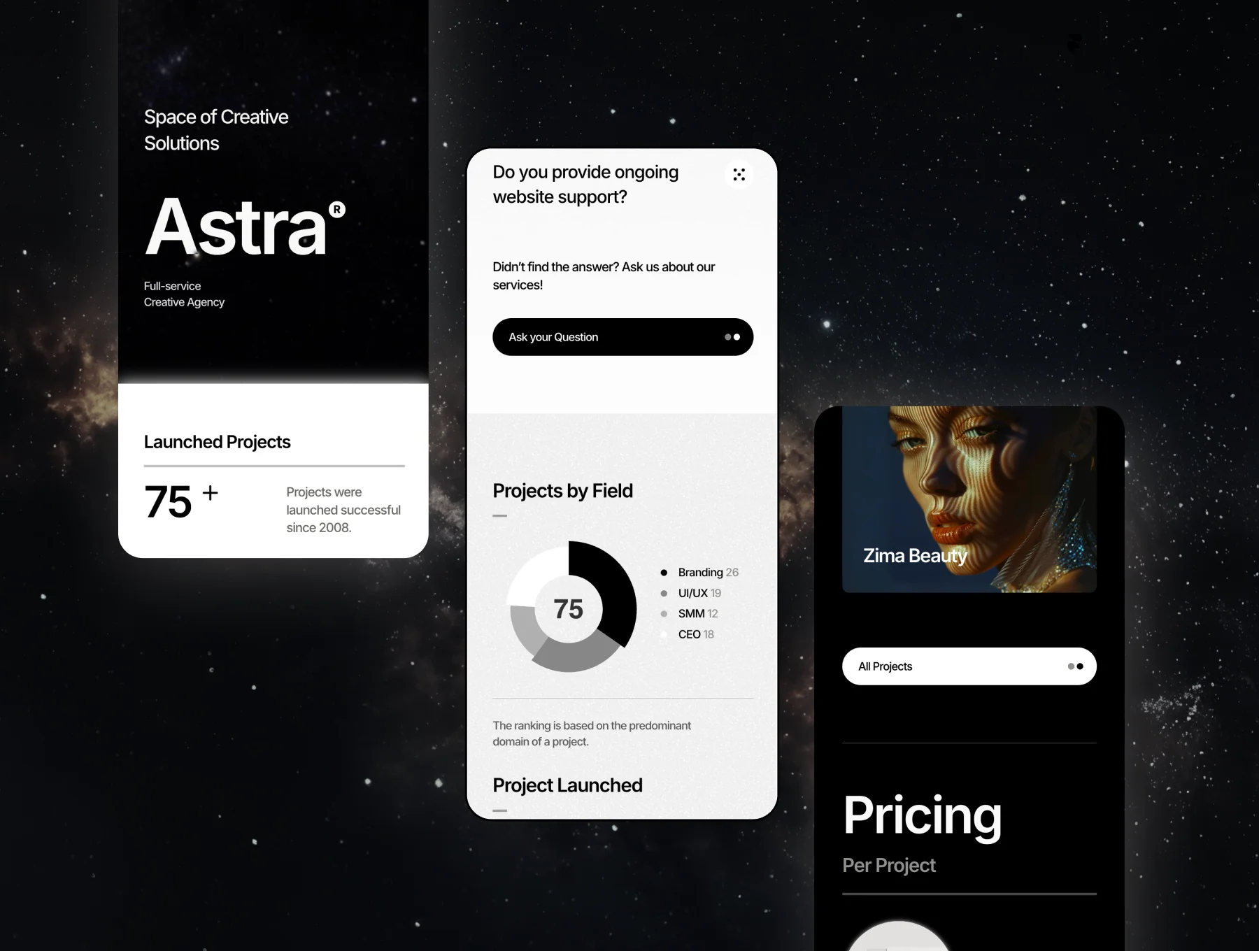 Astra 4
