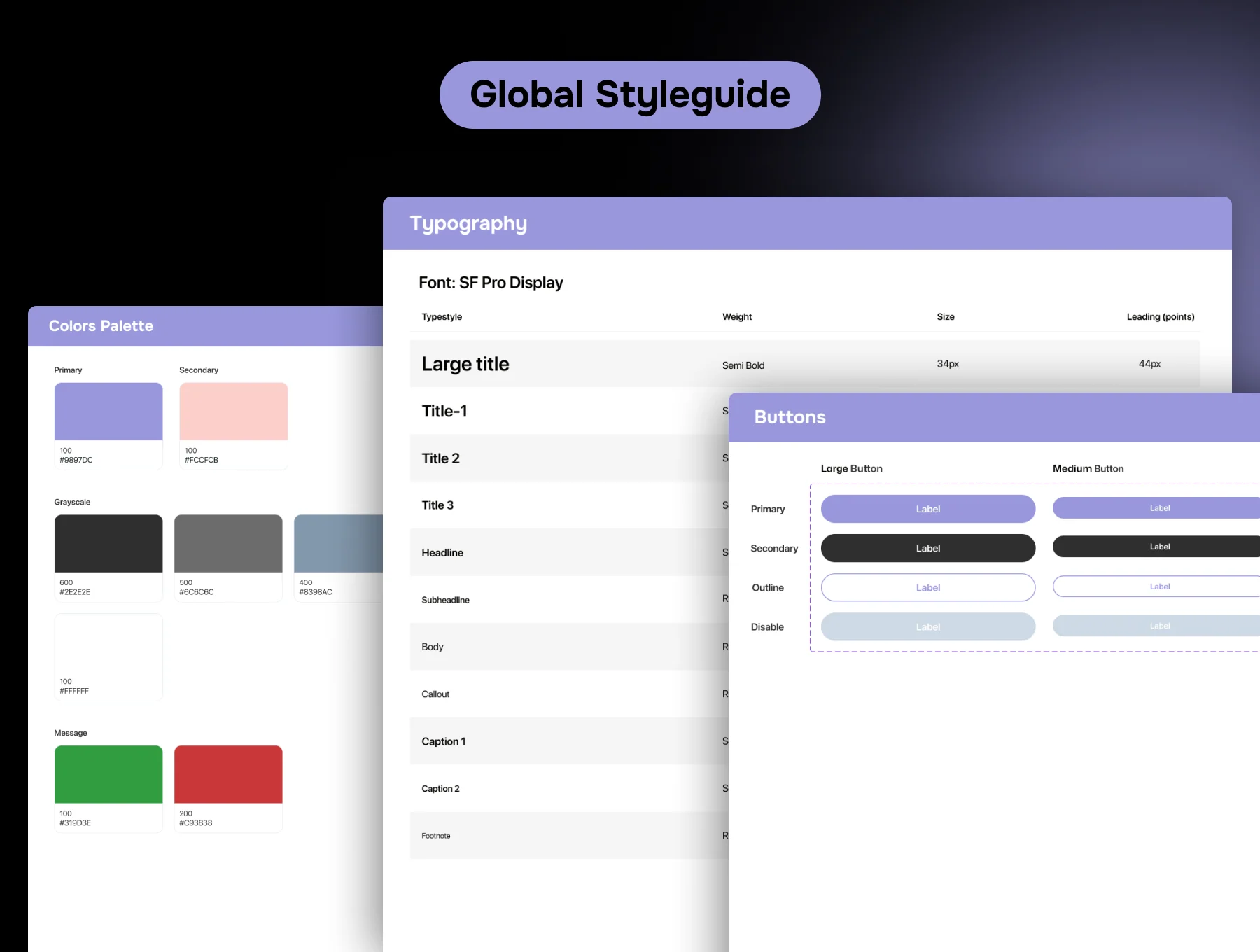 AstroMind – Horoscope & Astrology App UI Kit 5