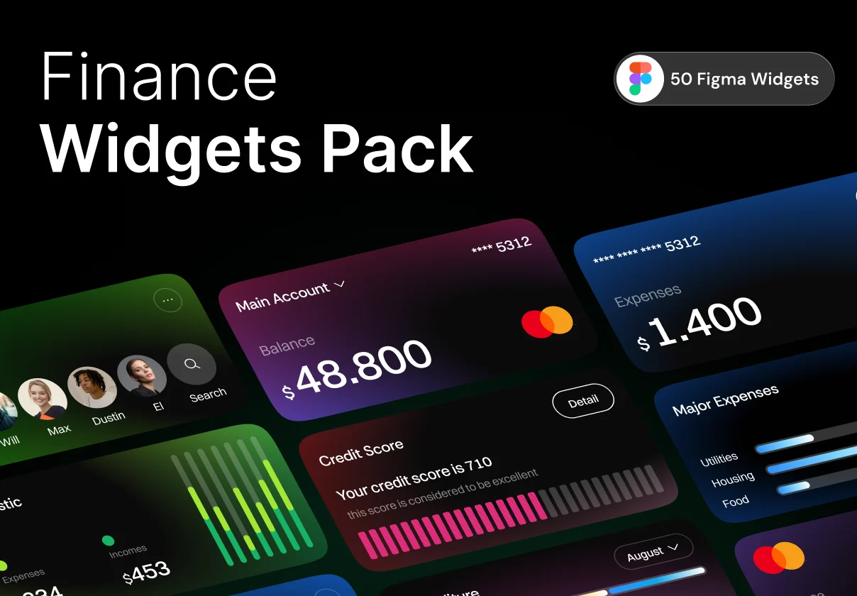 AURA – Finance Widgets UI Kit