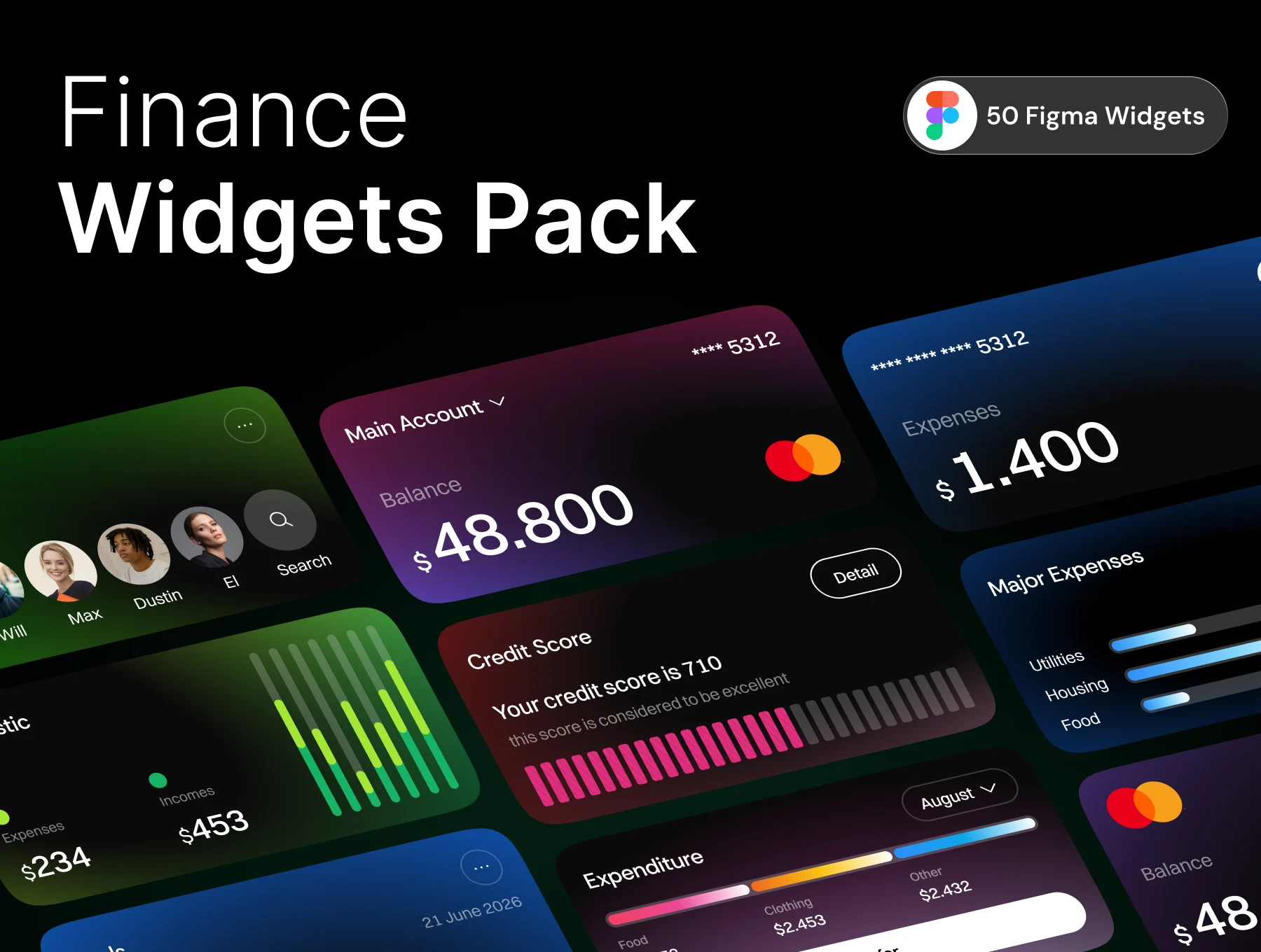 AURA – Finance Widgets UI Kit