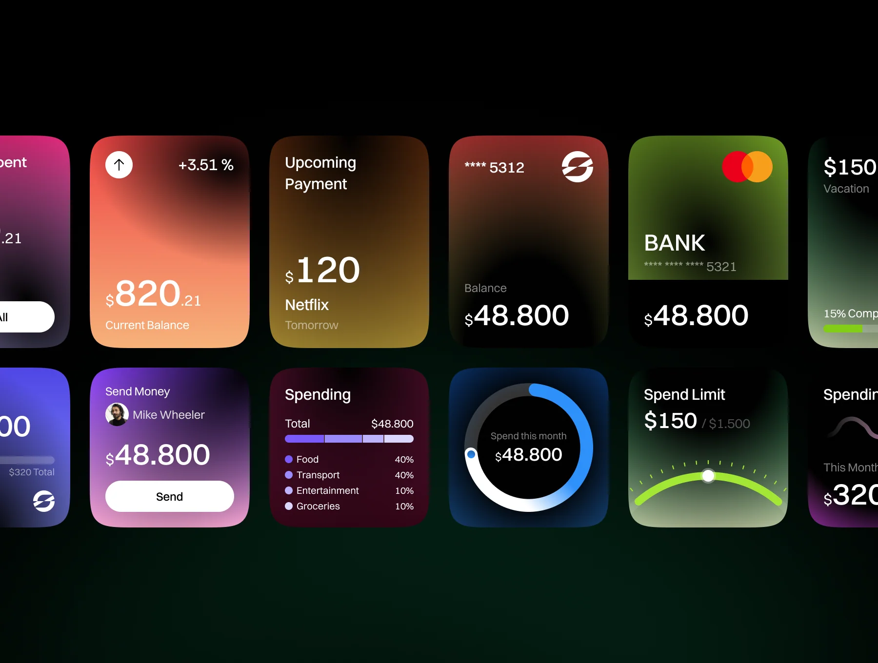 AURA – Finance Widgets UI Kit 2