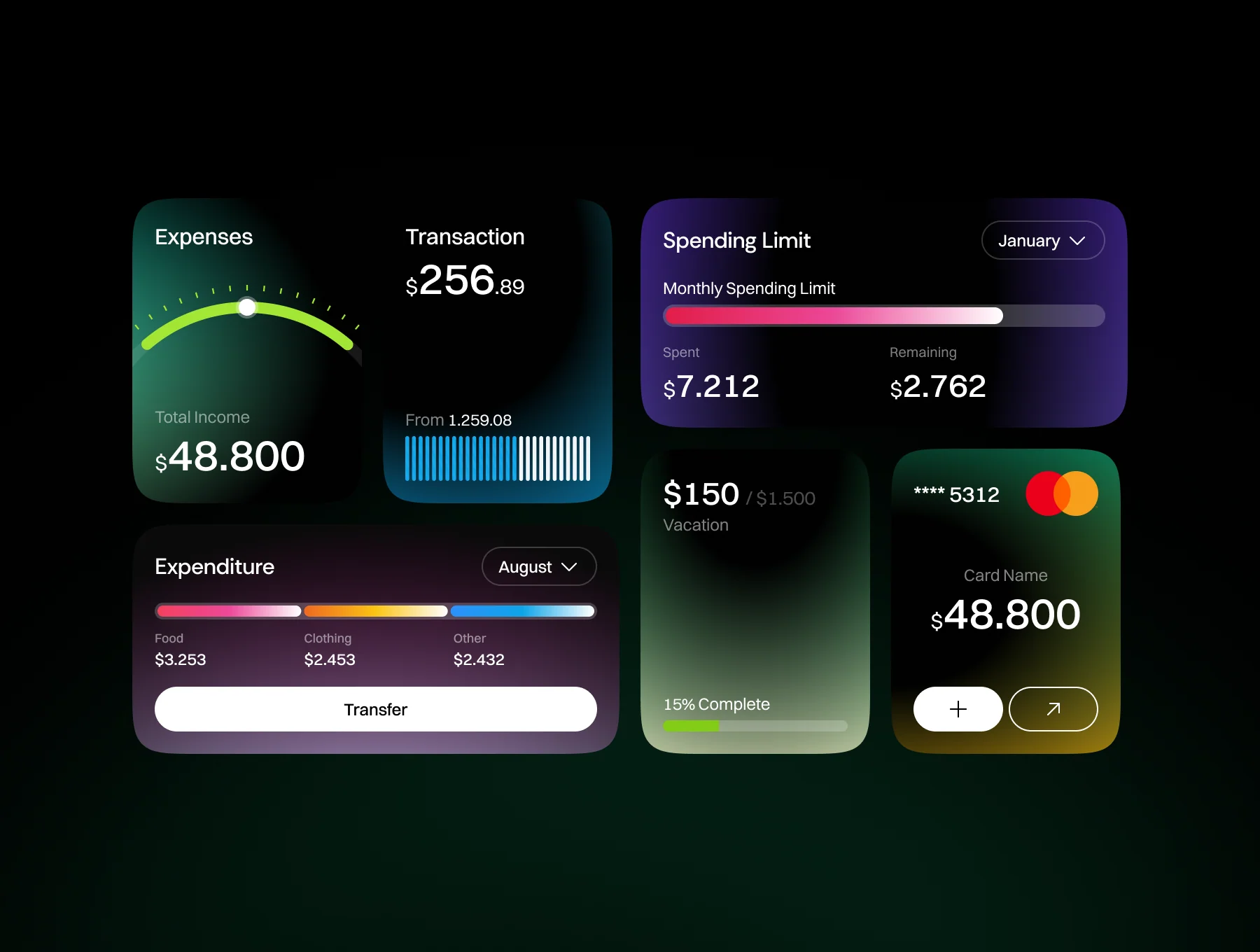 AURA – Finance Widgets UI Kit 4