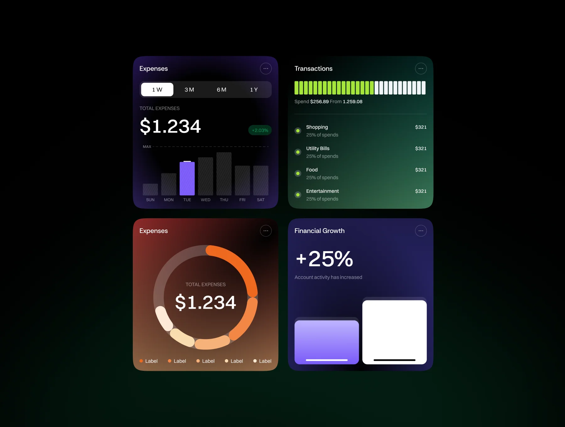 AURA – Finance Widgets UI Kit 7