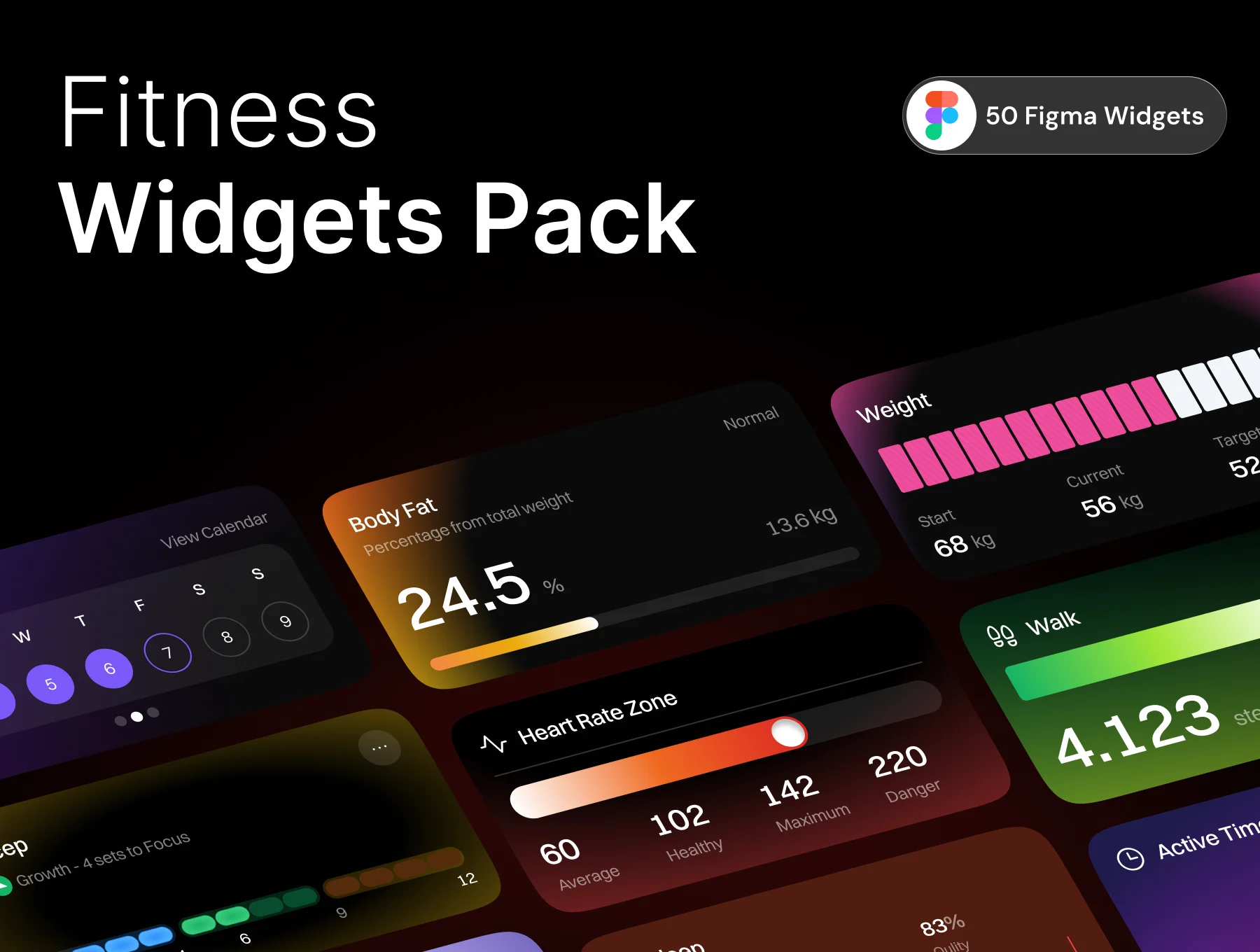 AURA – Fitness Widgets UI Kit