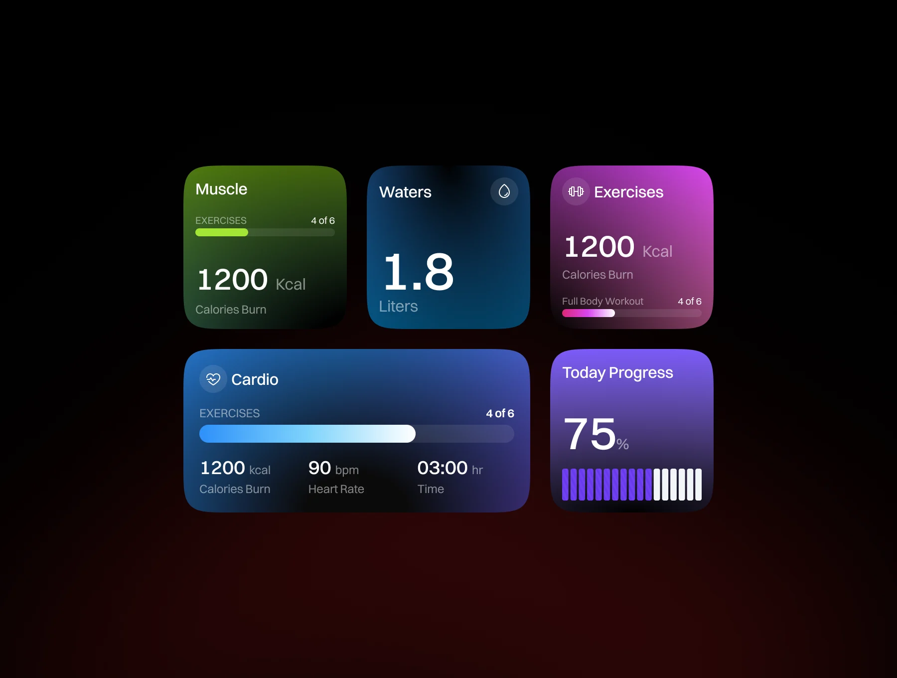 AURA – Fitness Widgets UI Kit 4