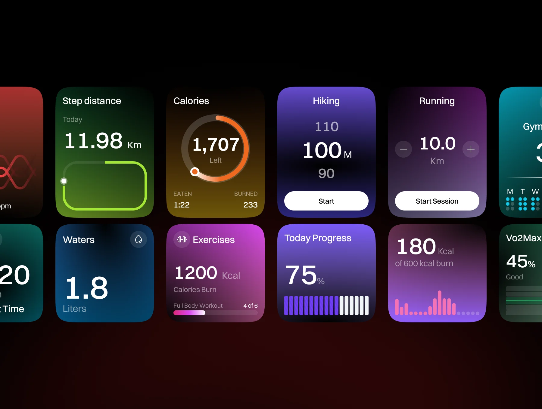 AURA – Fitness Widgets UI Kit 5