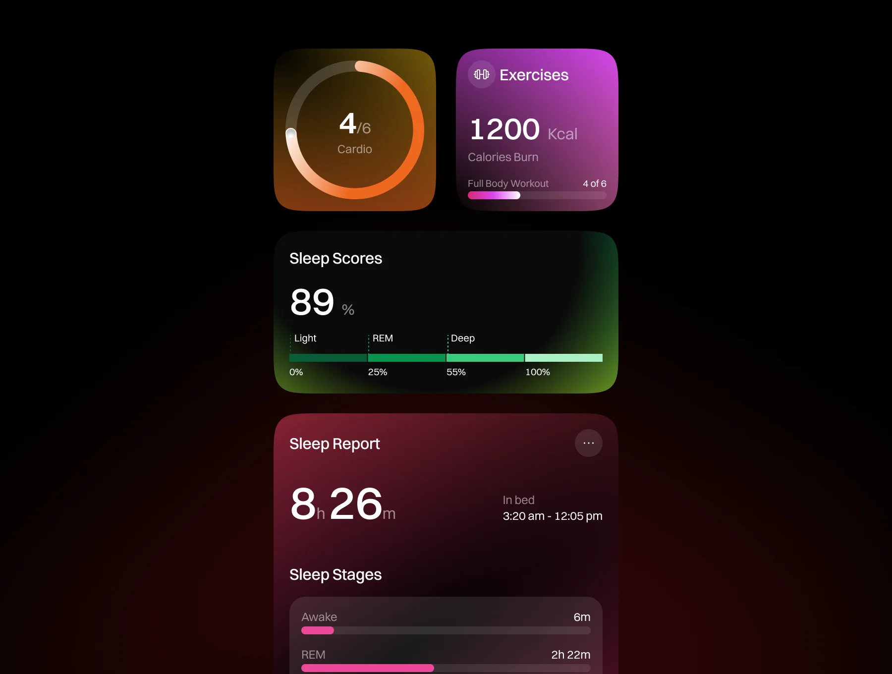 AURA – Fitness Widgets UI Kit 6