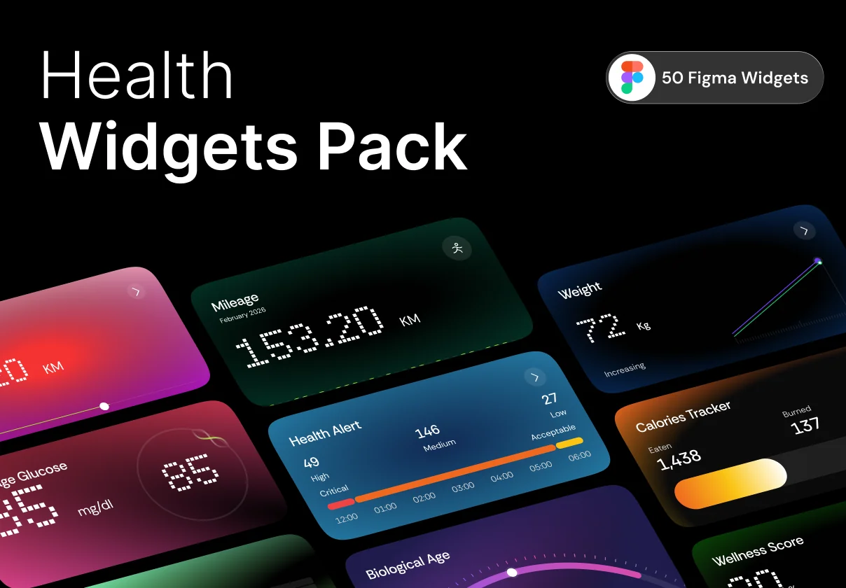 AURA - Health Monitoring Widgets Pack