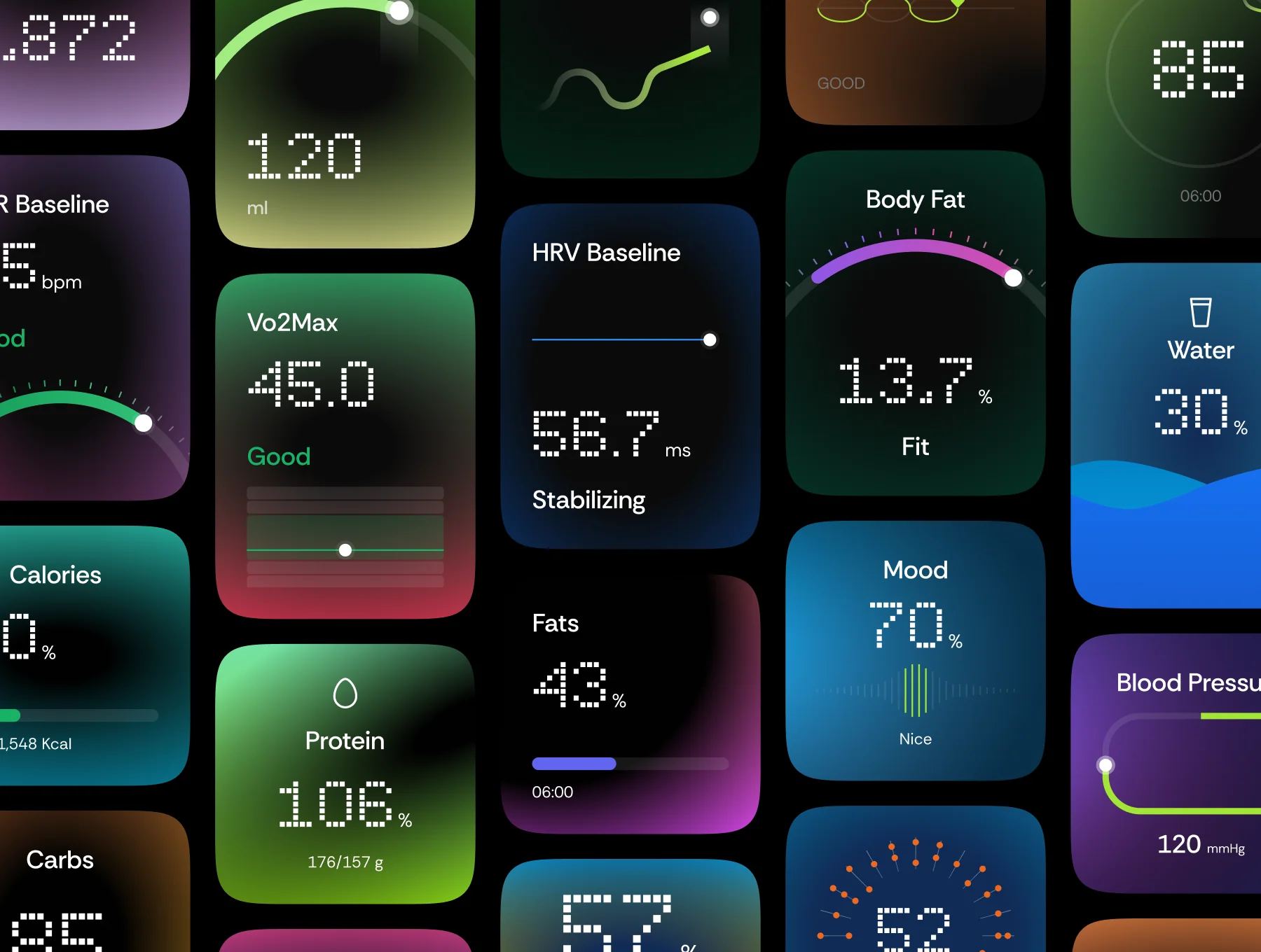 AURA - Health Monitoring Widgets Pack 2