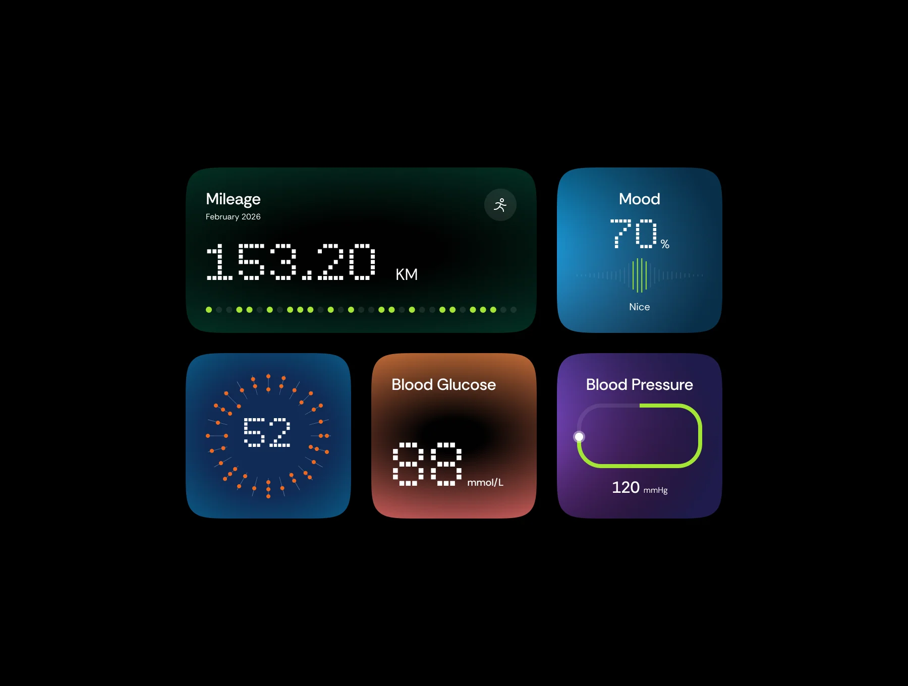 AURA - Health Monitoring Widgets Pack 3