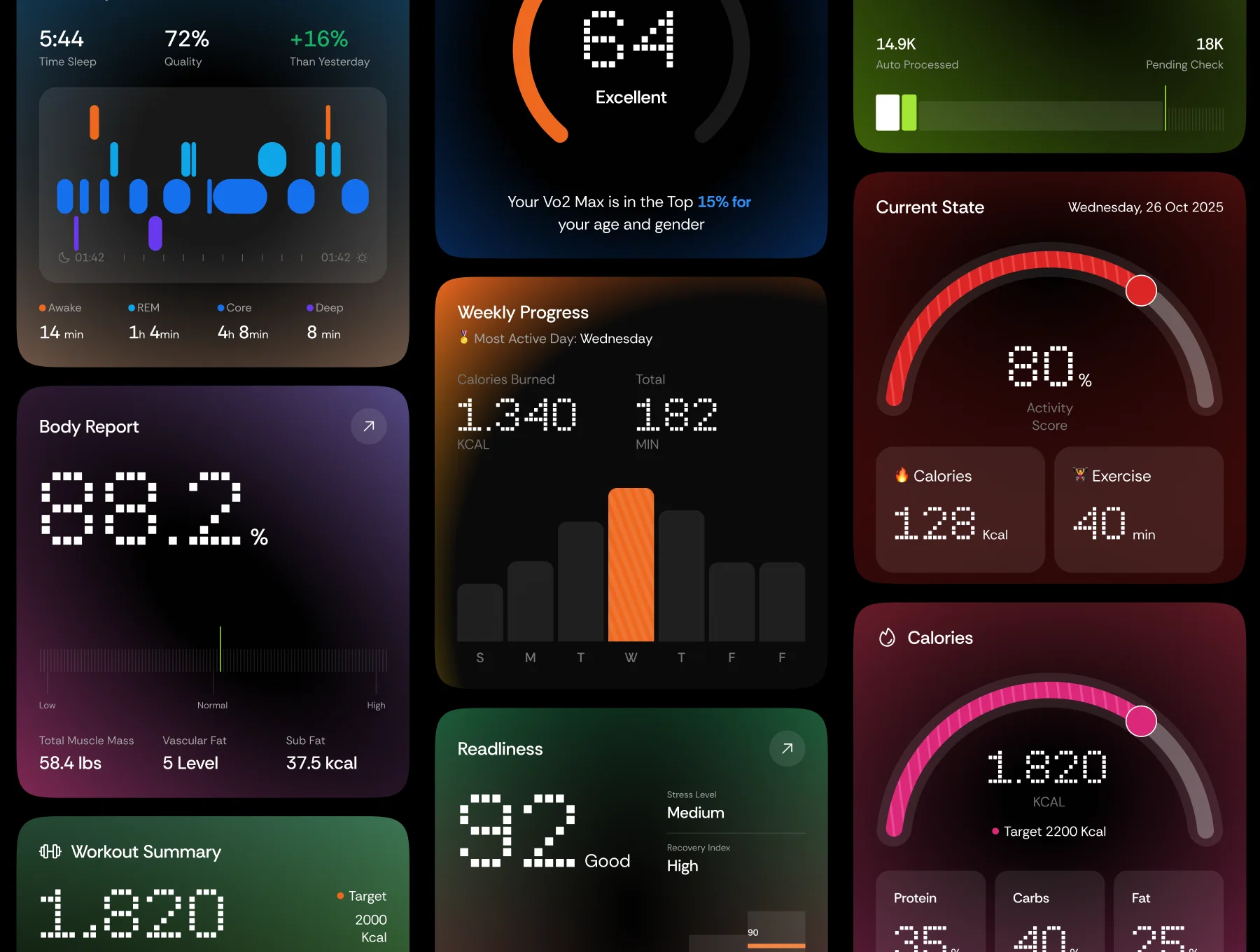 AURA - Health Monitoring Widgets Pack 4