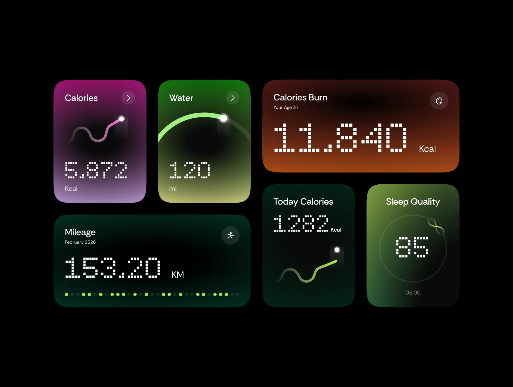 AURA - Health Monitoring Widgets Pack 5