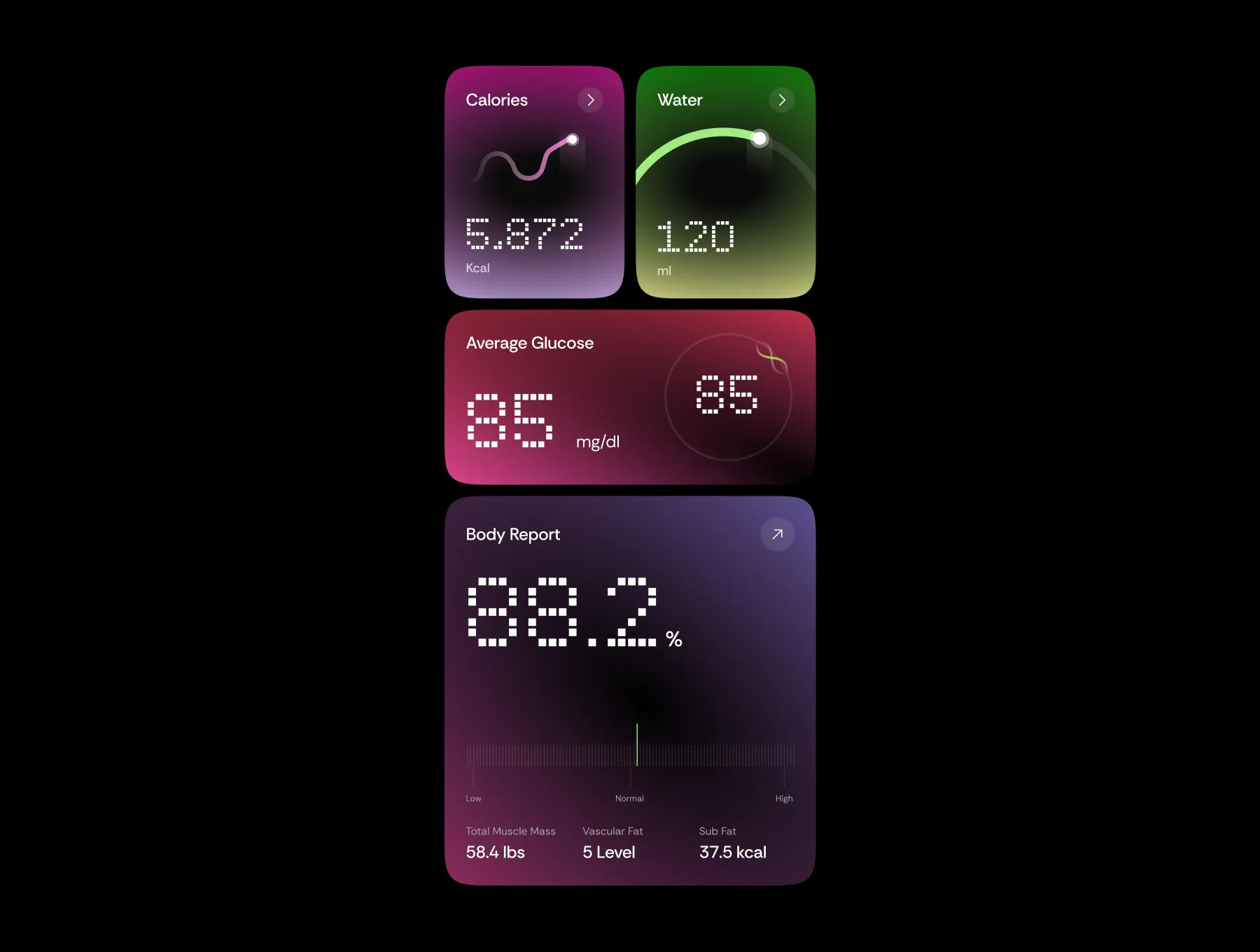 AURA - Health Monitoring Widgets Pack 6