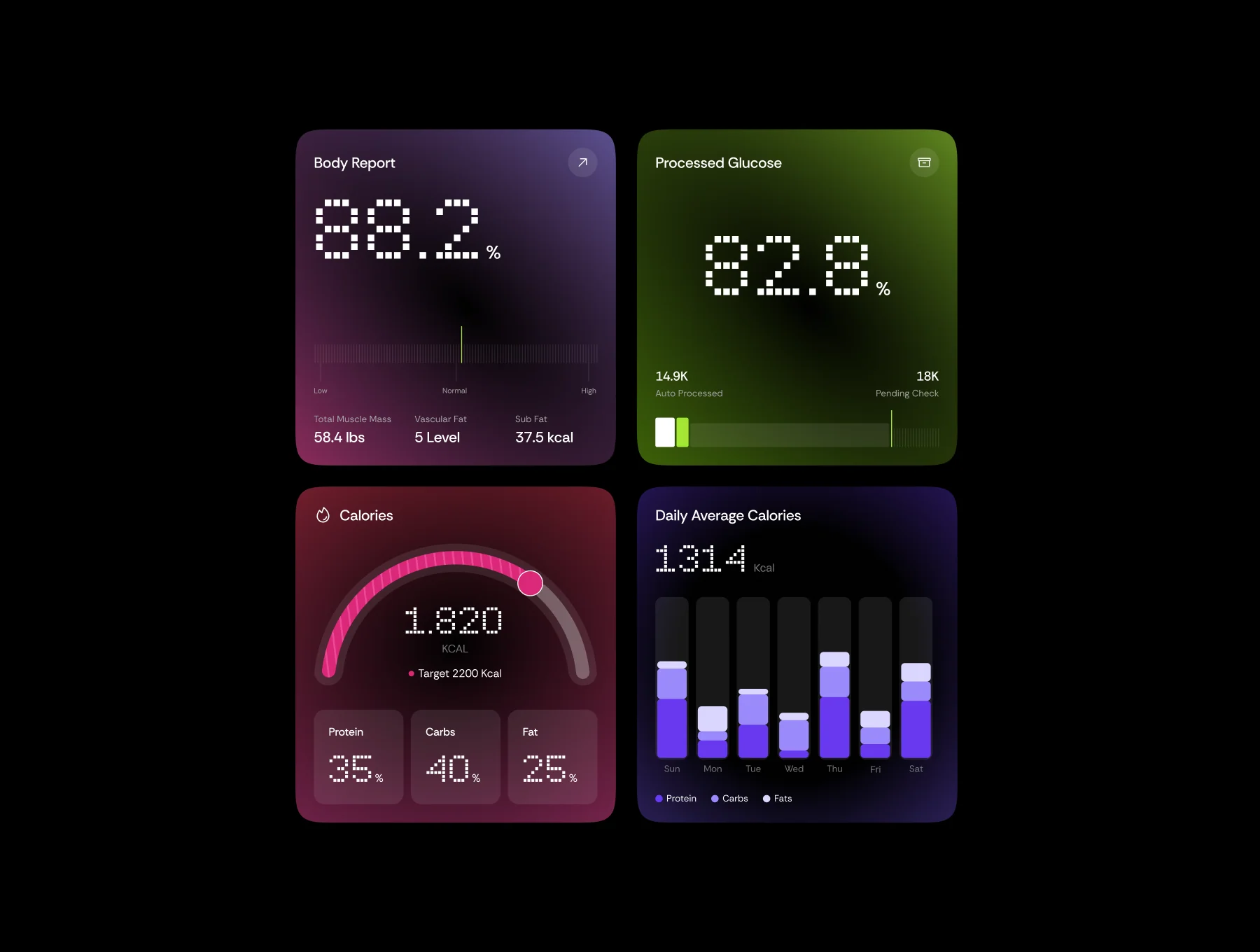 AURA - Health Monitoring Widgets Pack 7