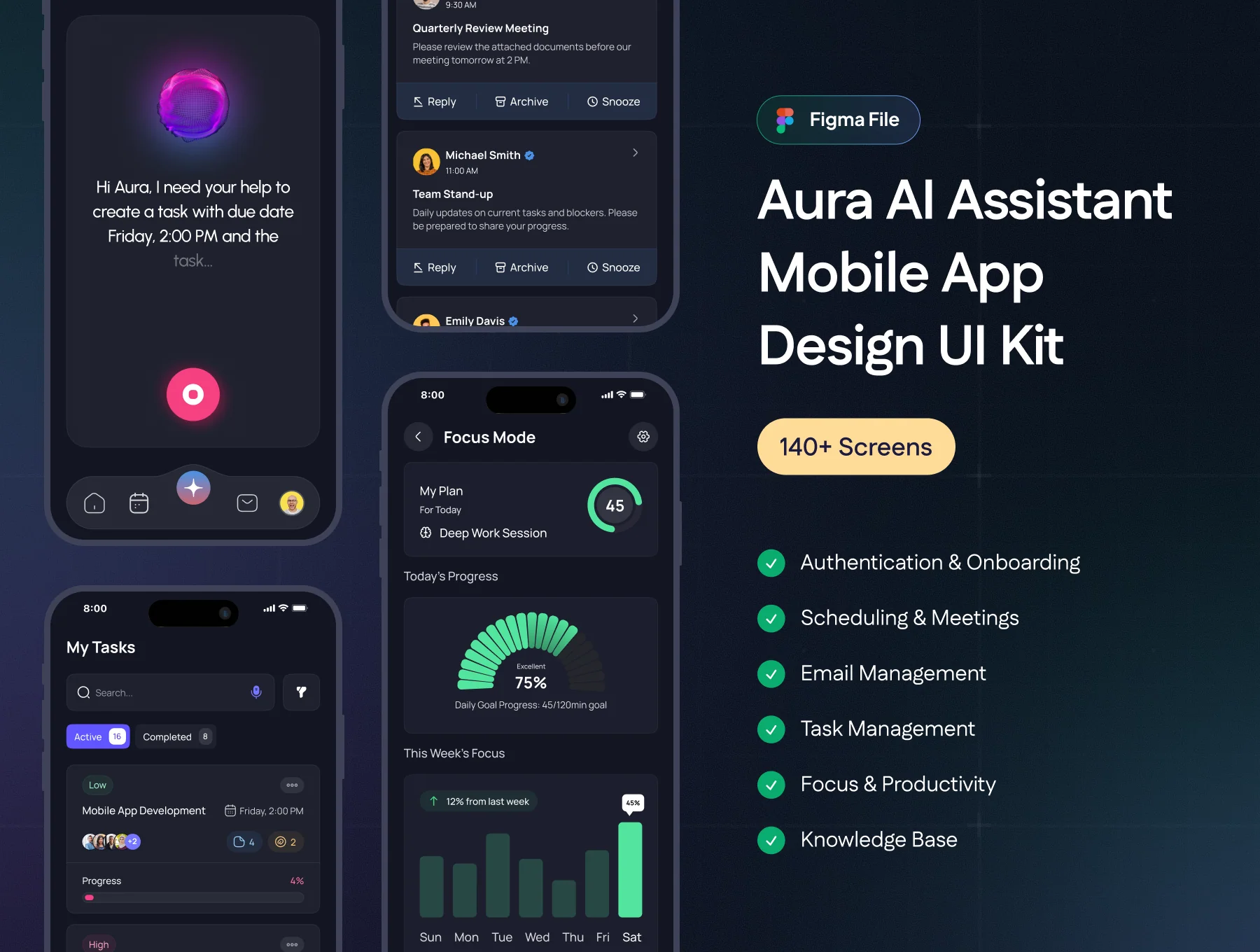 Aura – Professional AI Assistant Mobile App UI Kit