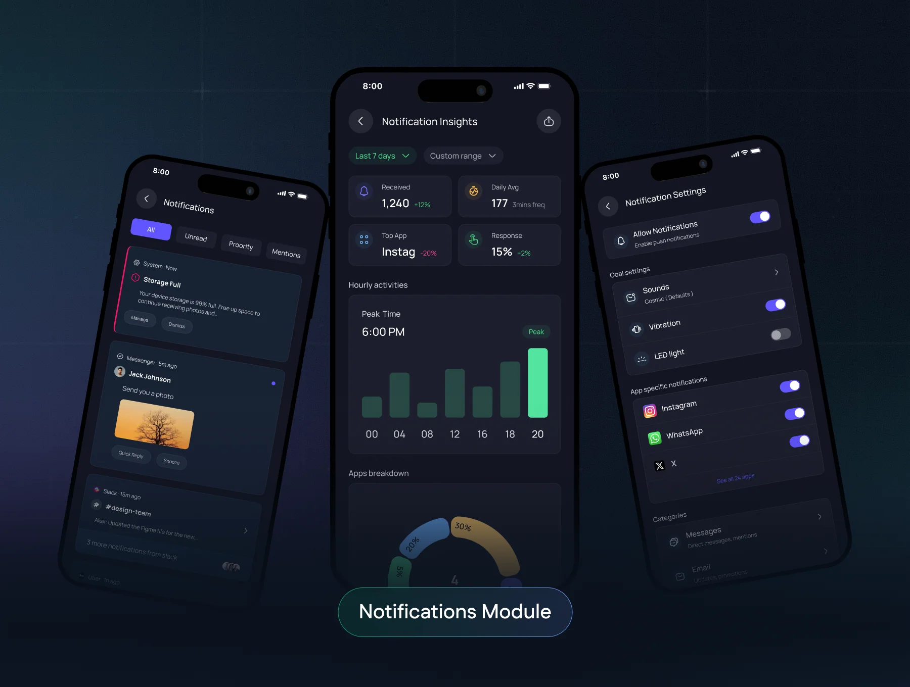 Aura – Professional AI Assistant Mobile App UI Kit 7