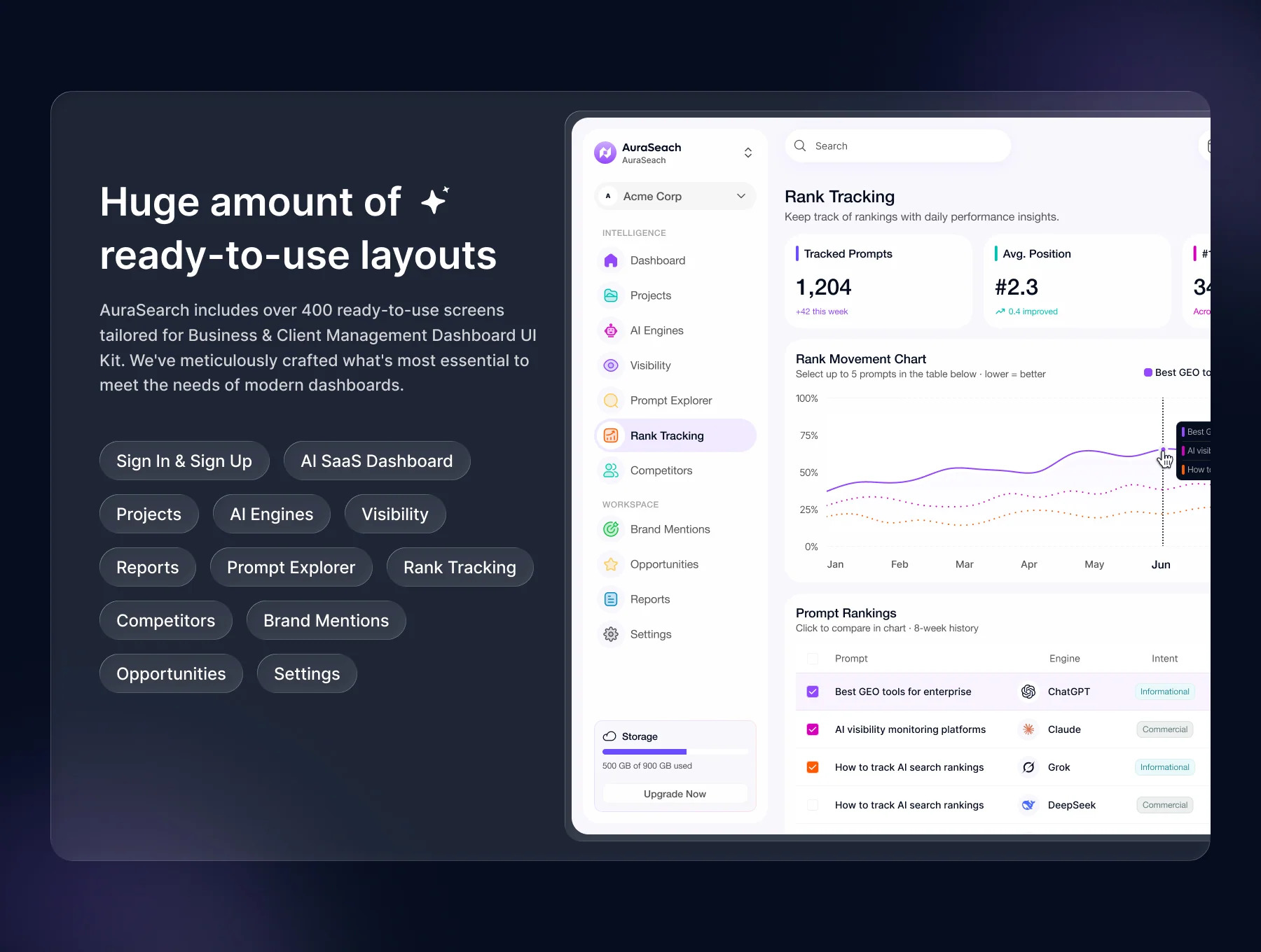 AuraSearch – AI Visibility & Generative Engine Optimization SaaS UI Kit 2