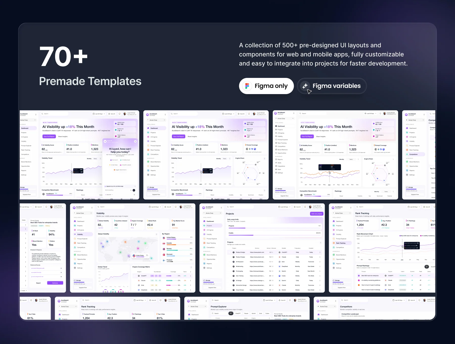 AuraSearch – AI Visibility & Generative Engine Optimization SaaS UI Kit 4