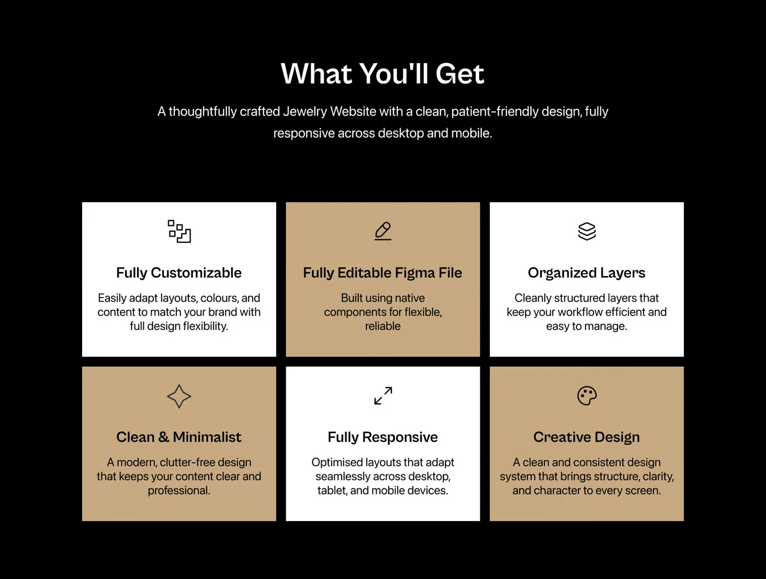 Aurelia — Luxury Jewelry E-Commerce Website UI Kit 2