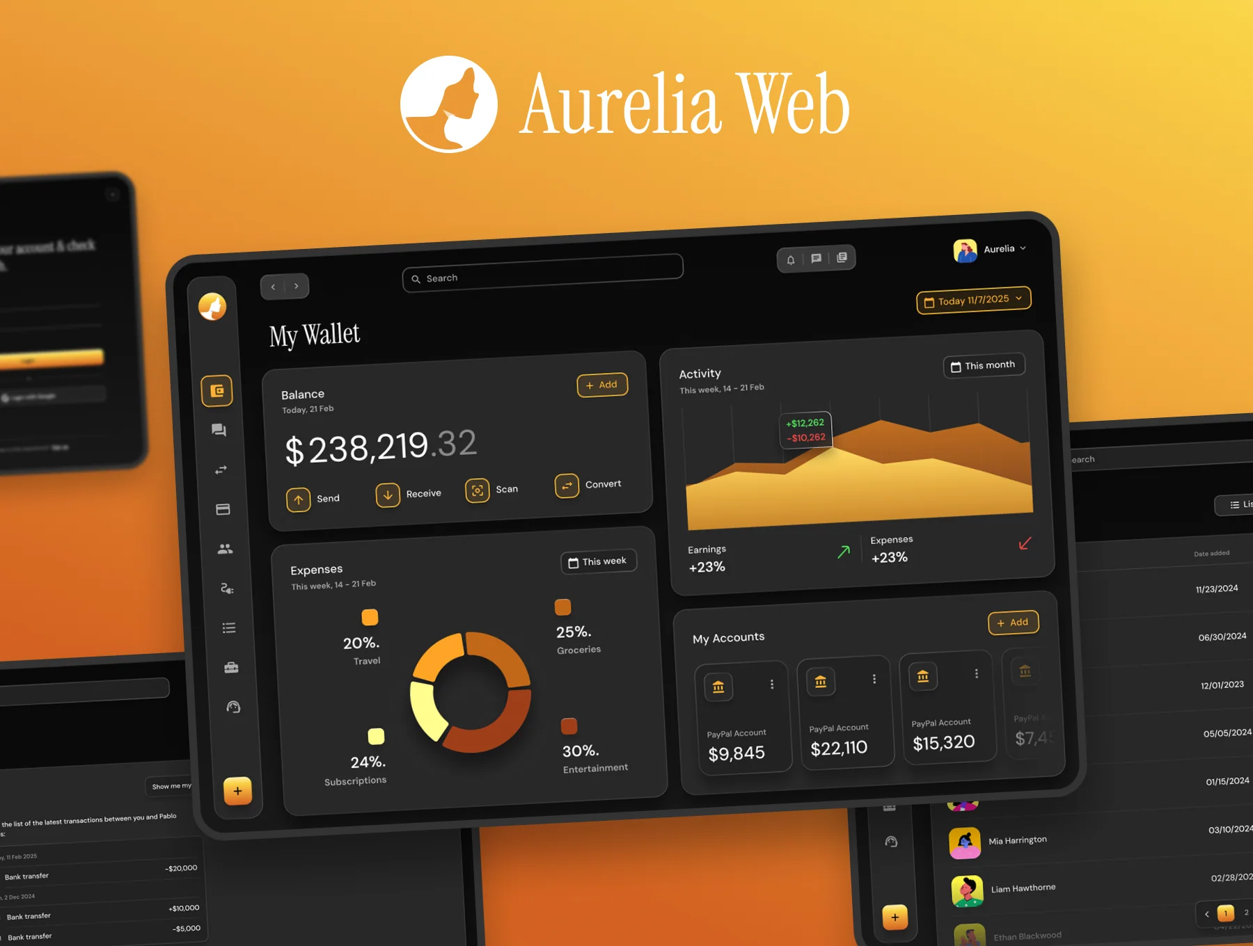 Aurelia - Wallet & Crypto Web UI Kit