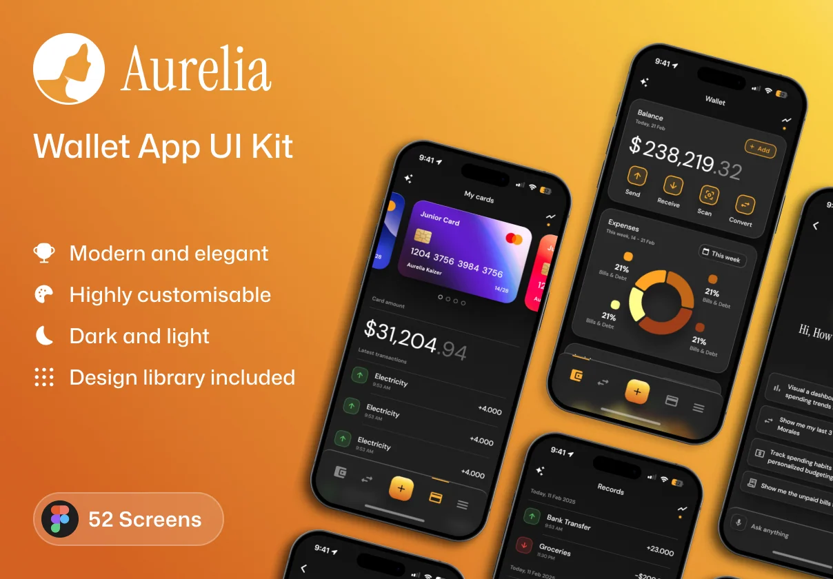 Aurelia - Wallet UI Kit