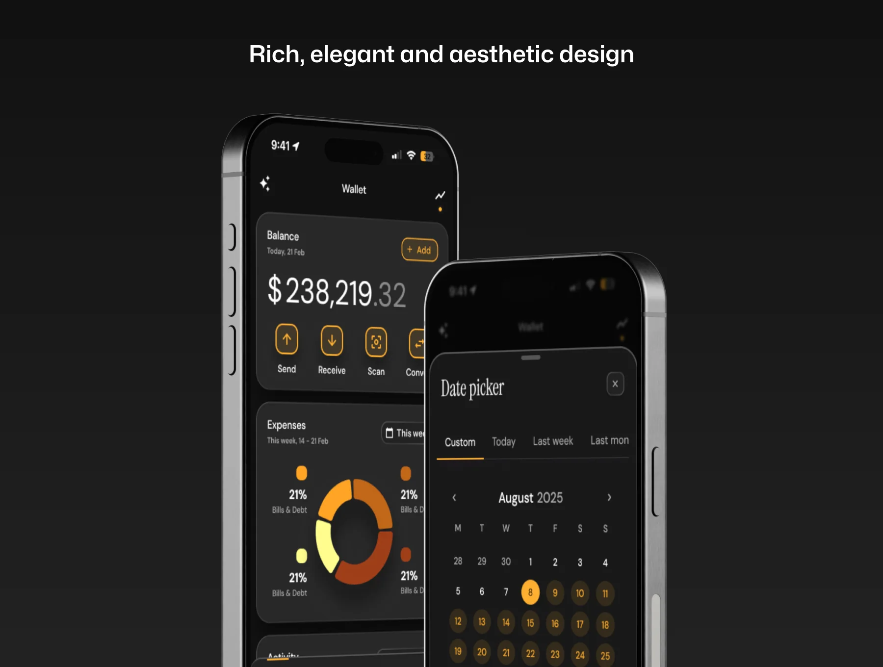 Aurelia - Wallet UI Kit 4