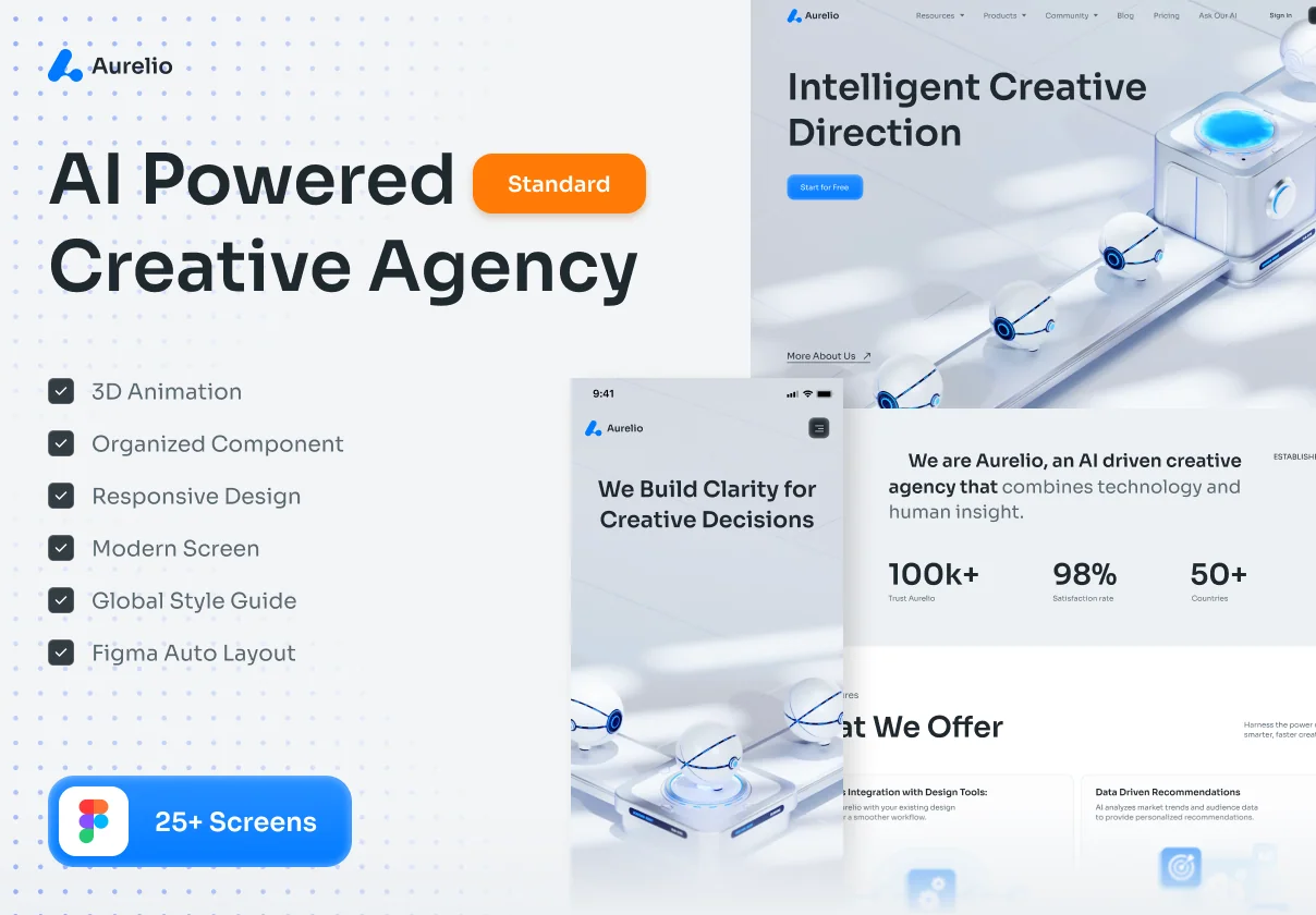 Aurelio – AI Powered Creative Agency UI Kit (Standard Version)