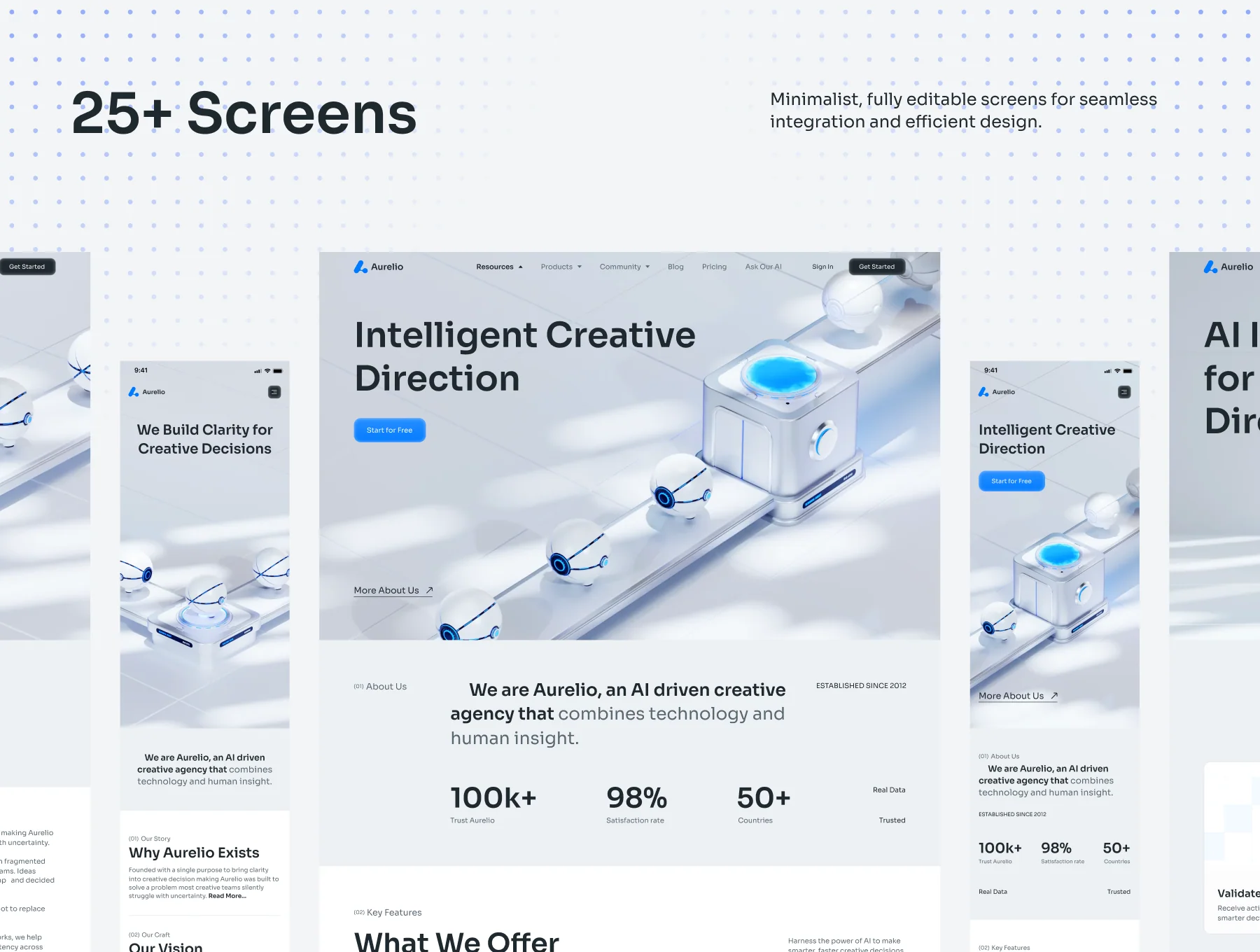 Aurelio – AI Powered Creative Agency UI Kit (Standard Version) 2