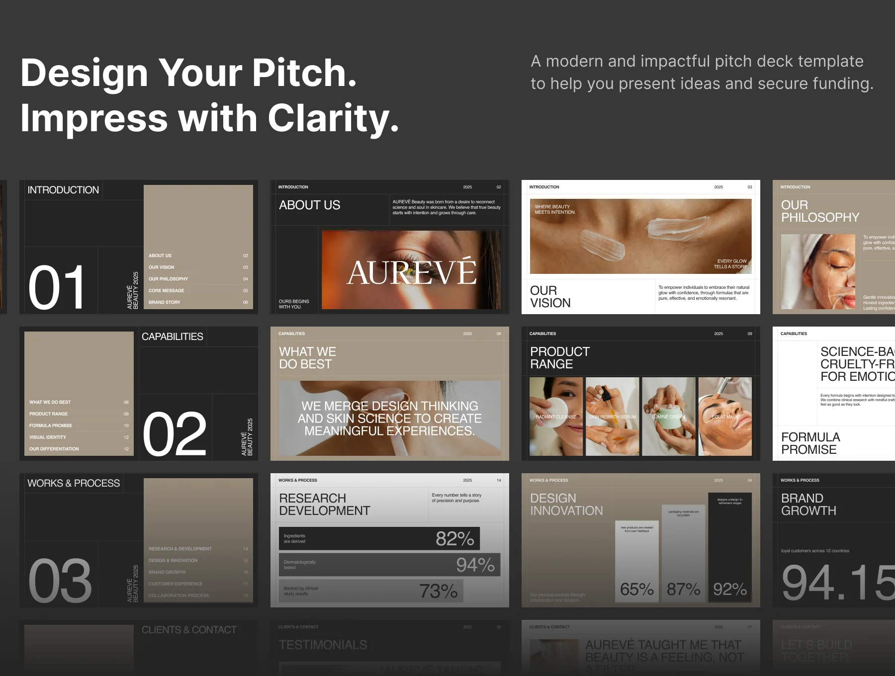 Aureve - Pitch Deck Kit 2