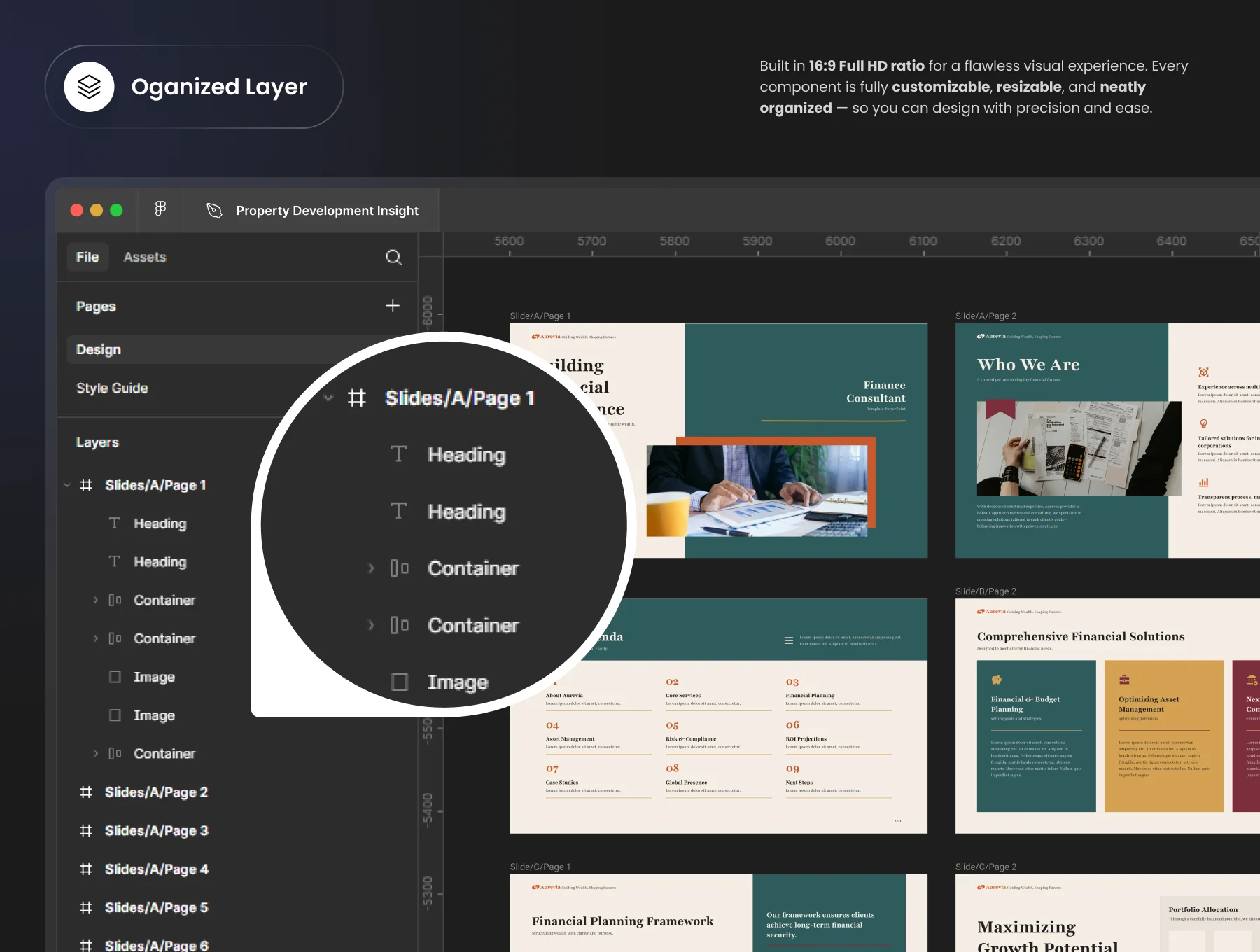 Aurevia - Finance Consultant PowerPoint Template 2