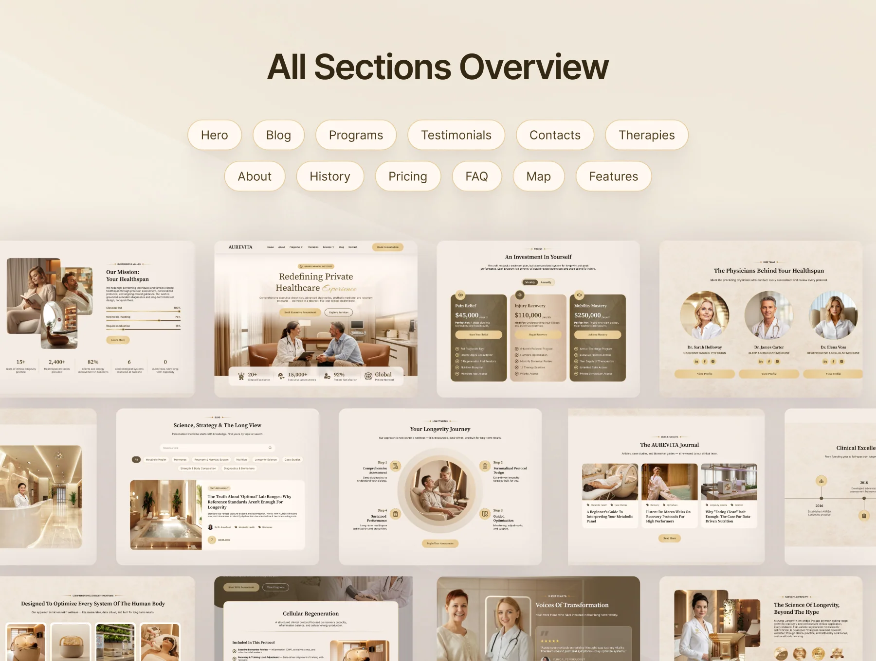 Aurevita – Medical & Wellness Website UI Kit 5
