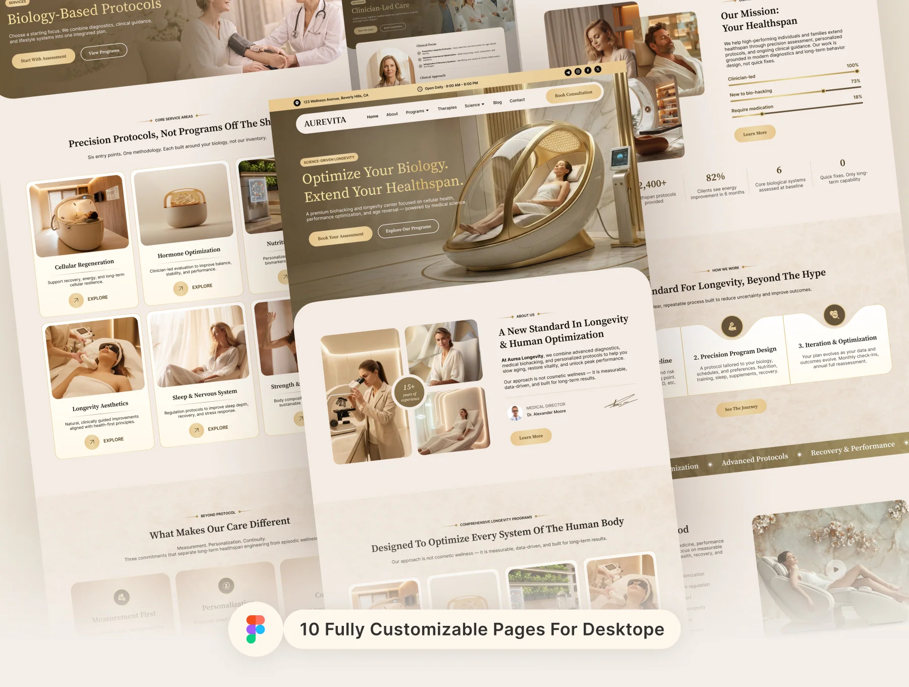 Aurevita – Medical & Wellness Website UI Kit 6