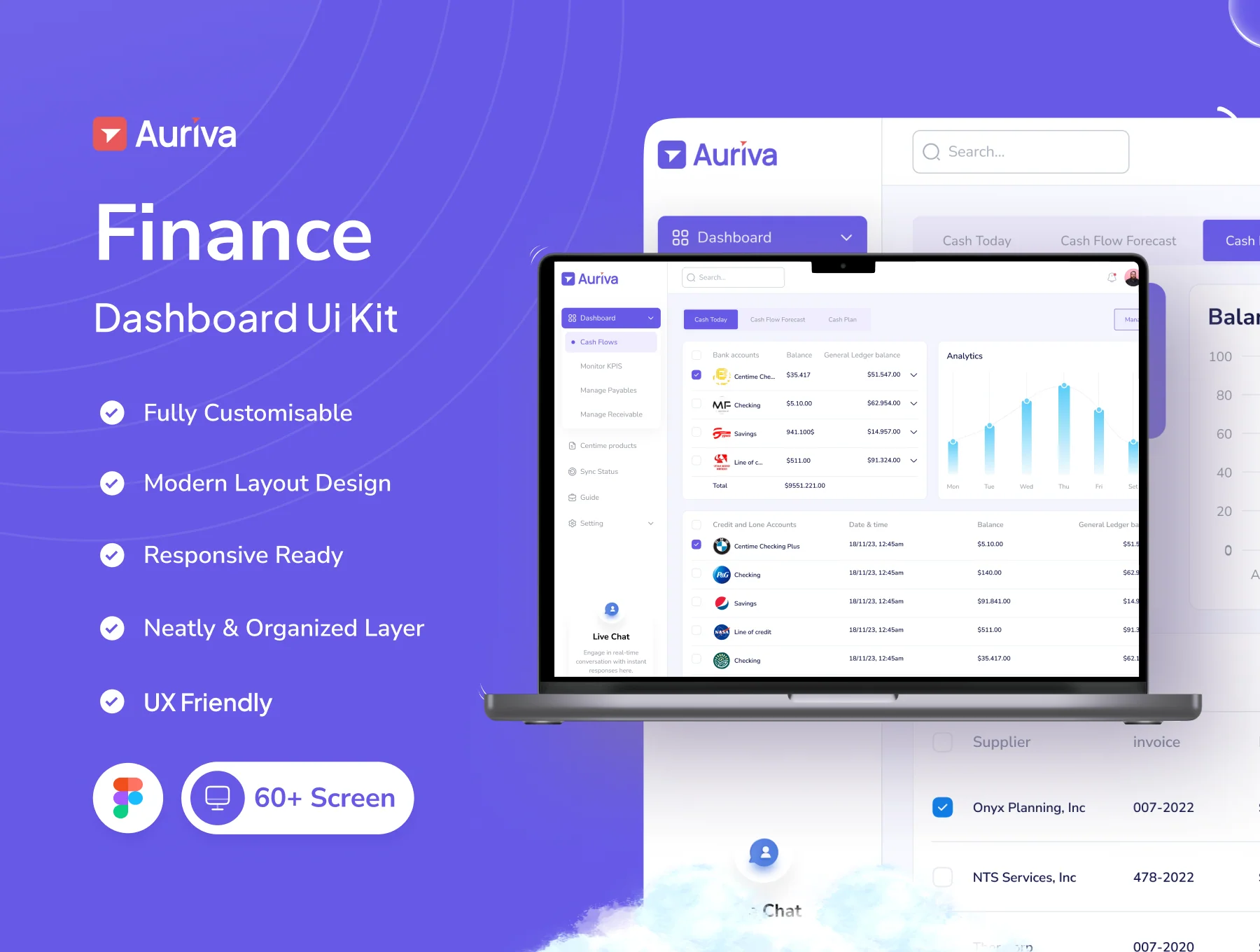 Auriva - Finance Dashboard UI Kit
