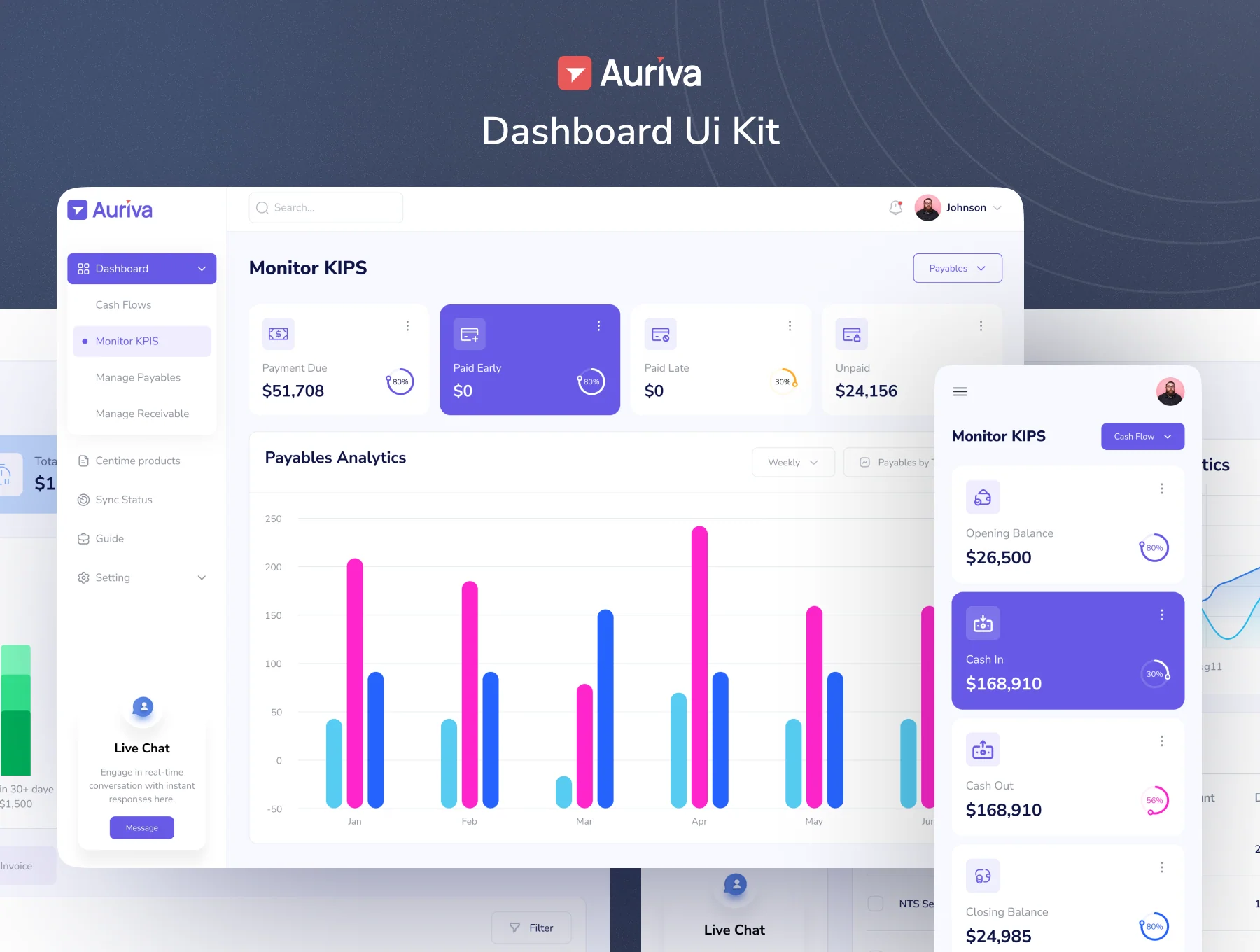 Auriva - Finance Dashboard UI Kit 2