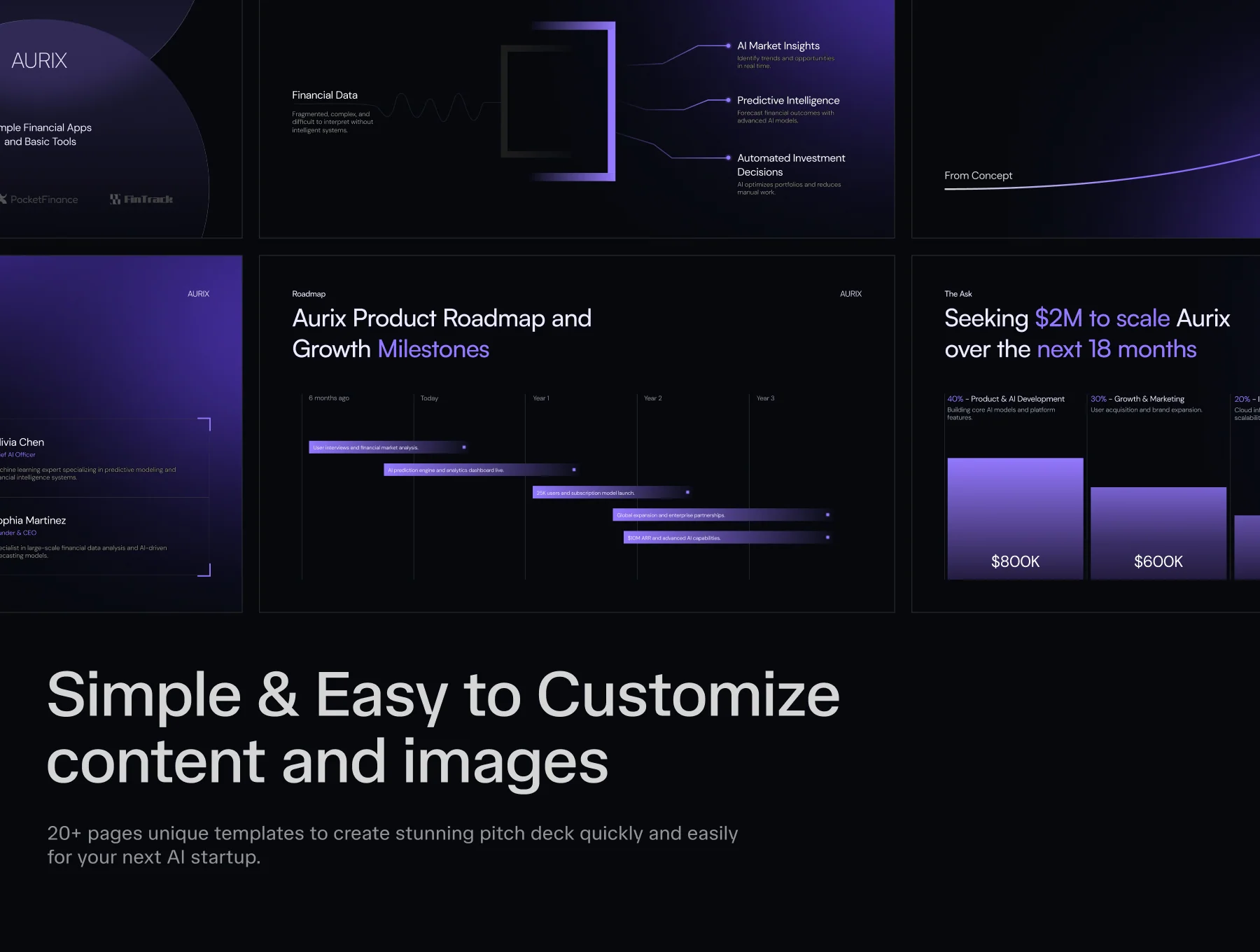 Aurix AI Startup Pitch Deck Template 2
