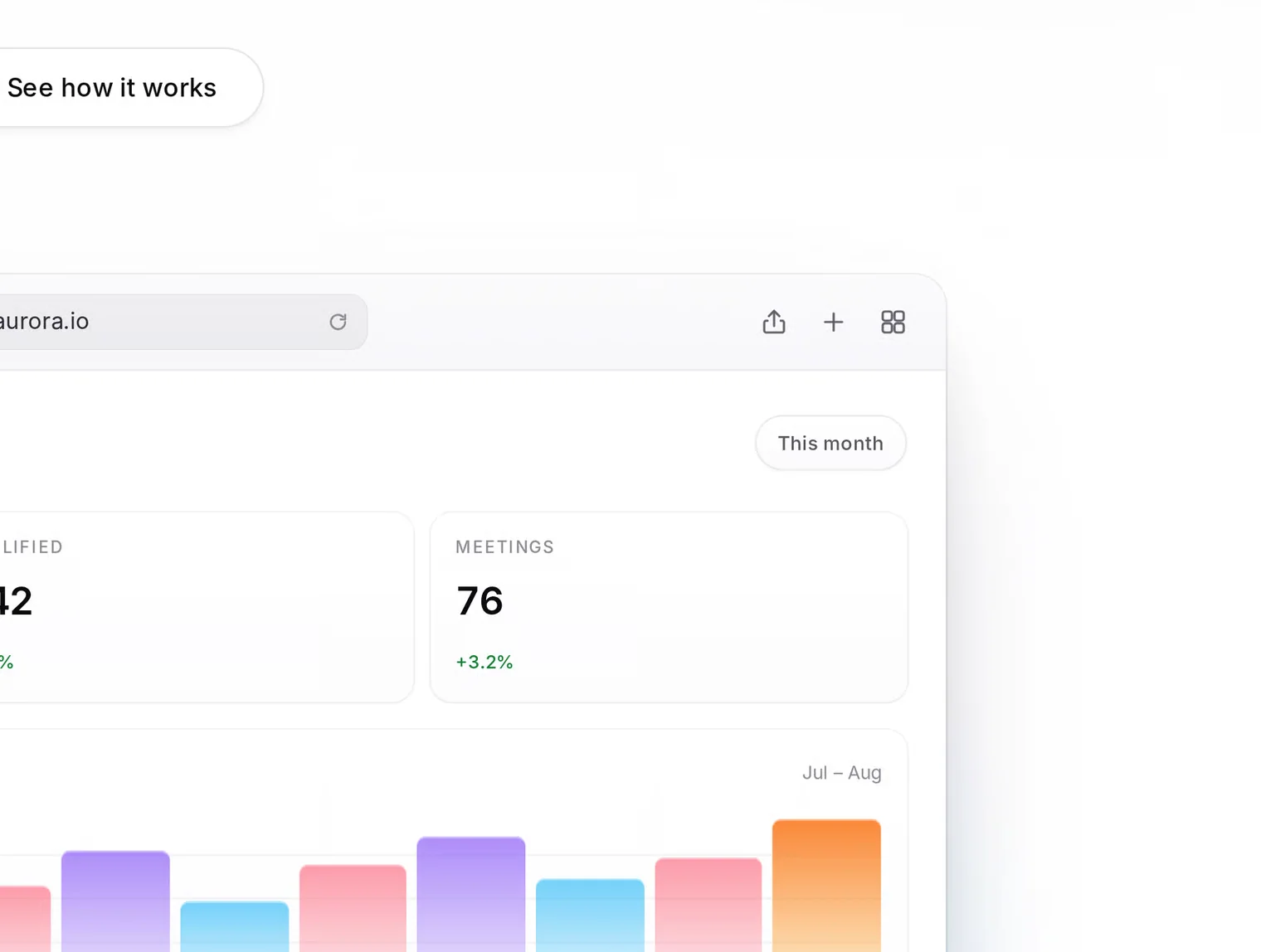 Aurora - Next.js Template for SaaS Websites 4