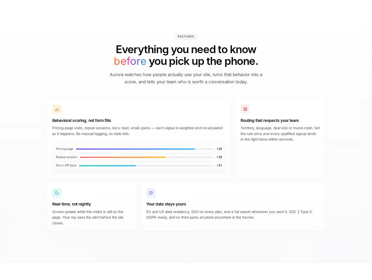 Aurora - Next.js Template for SaaS Websites 5