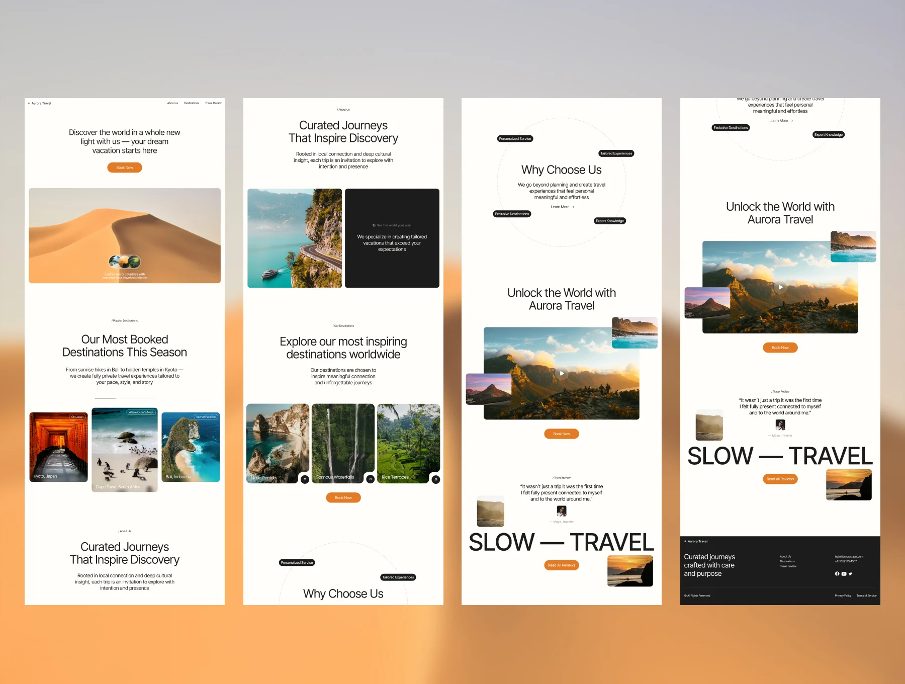 Aurora – Travel Agency UI Kit 4