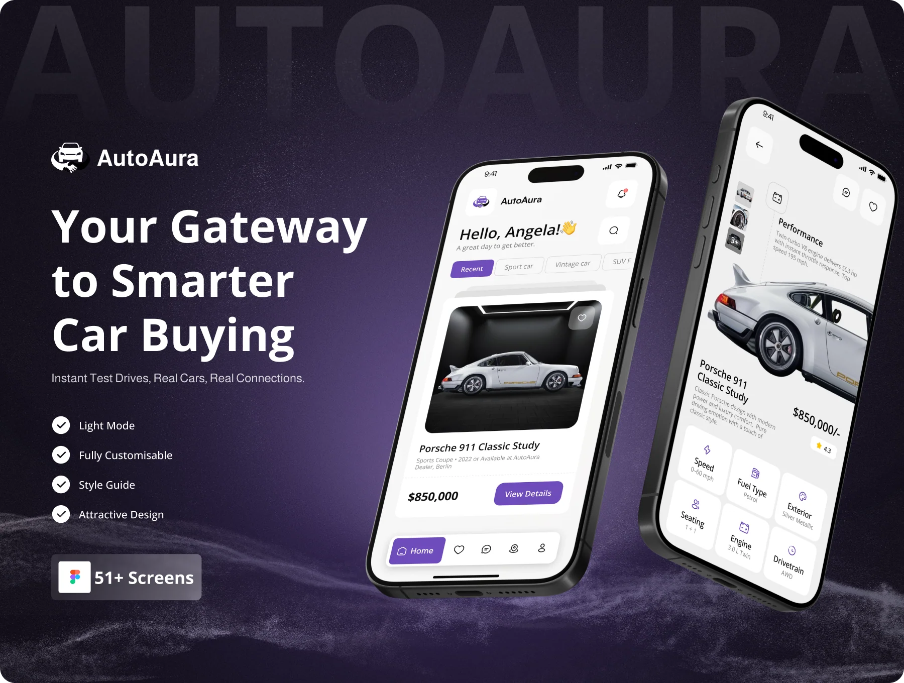 AutoAura | Car Marketplace App UI Kit for Figma*