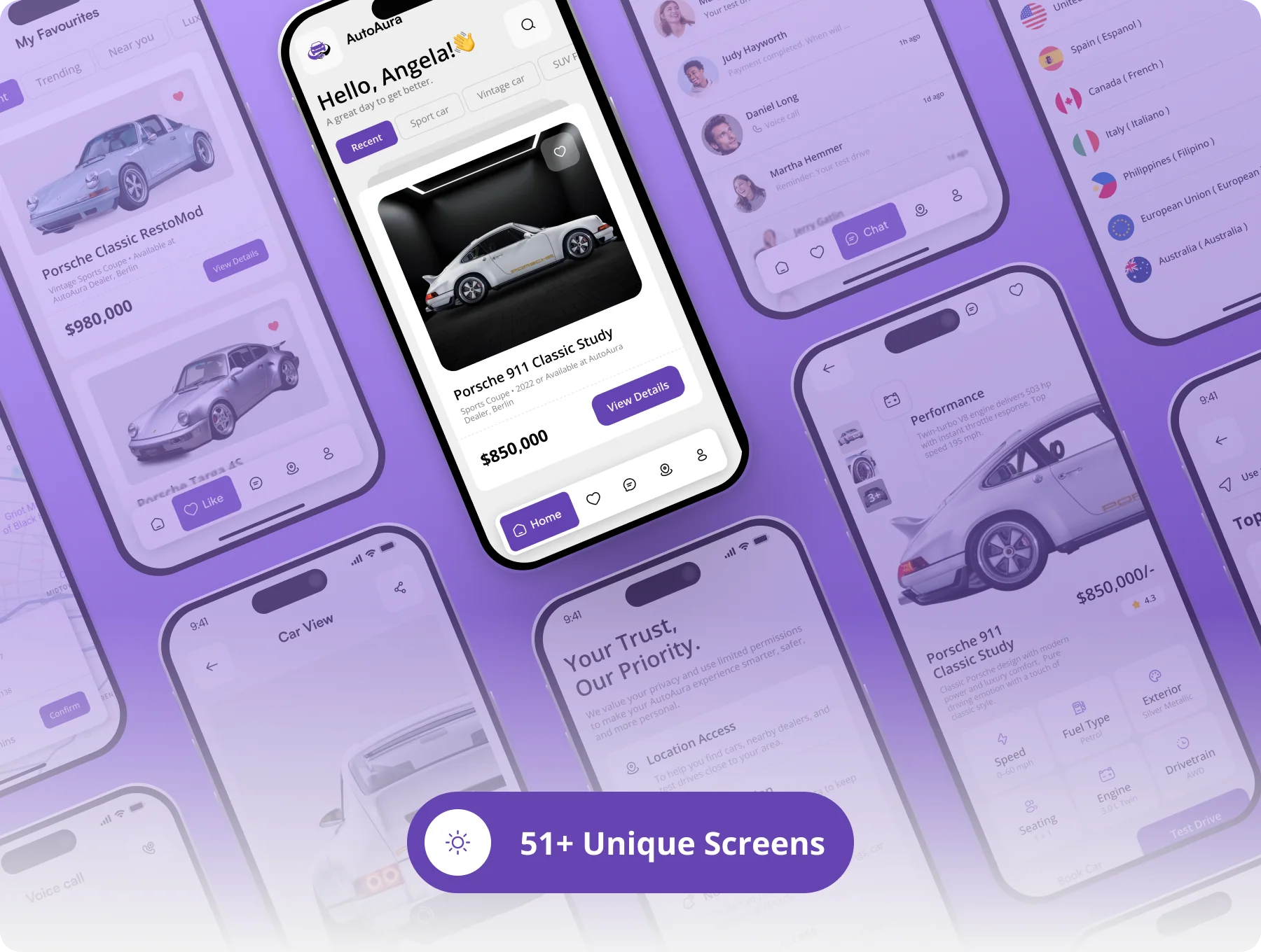 AutoAura | Car Marketplace App UI Kit for Figma* 3