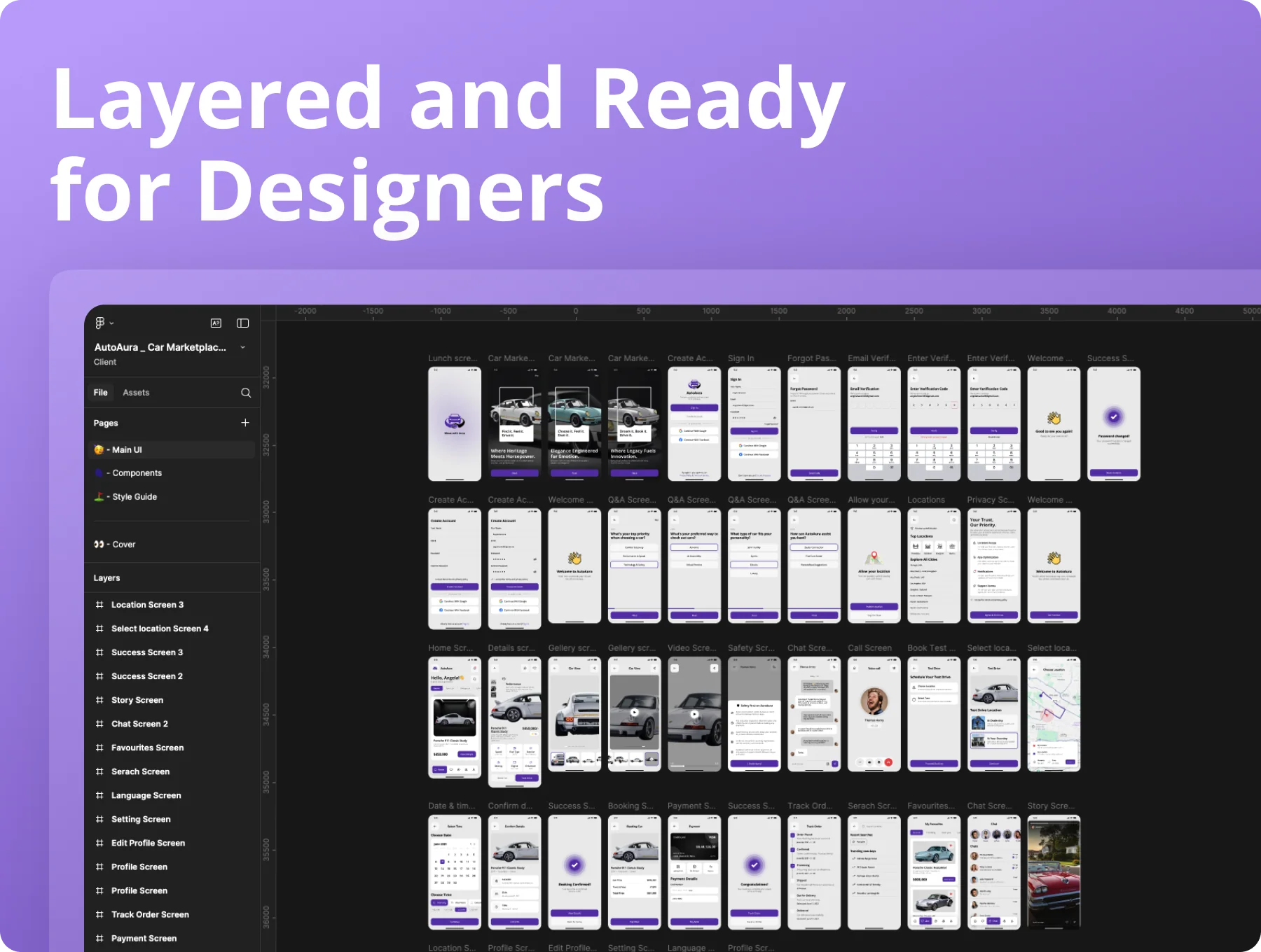 AutoAura | Car Marketplace App UI Kit for Figma* 6