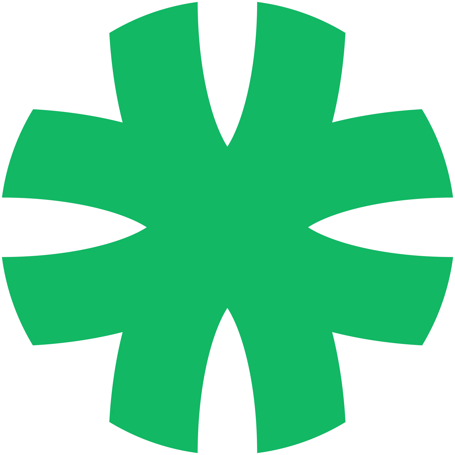 mlgb
