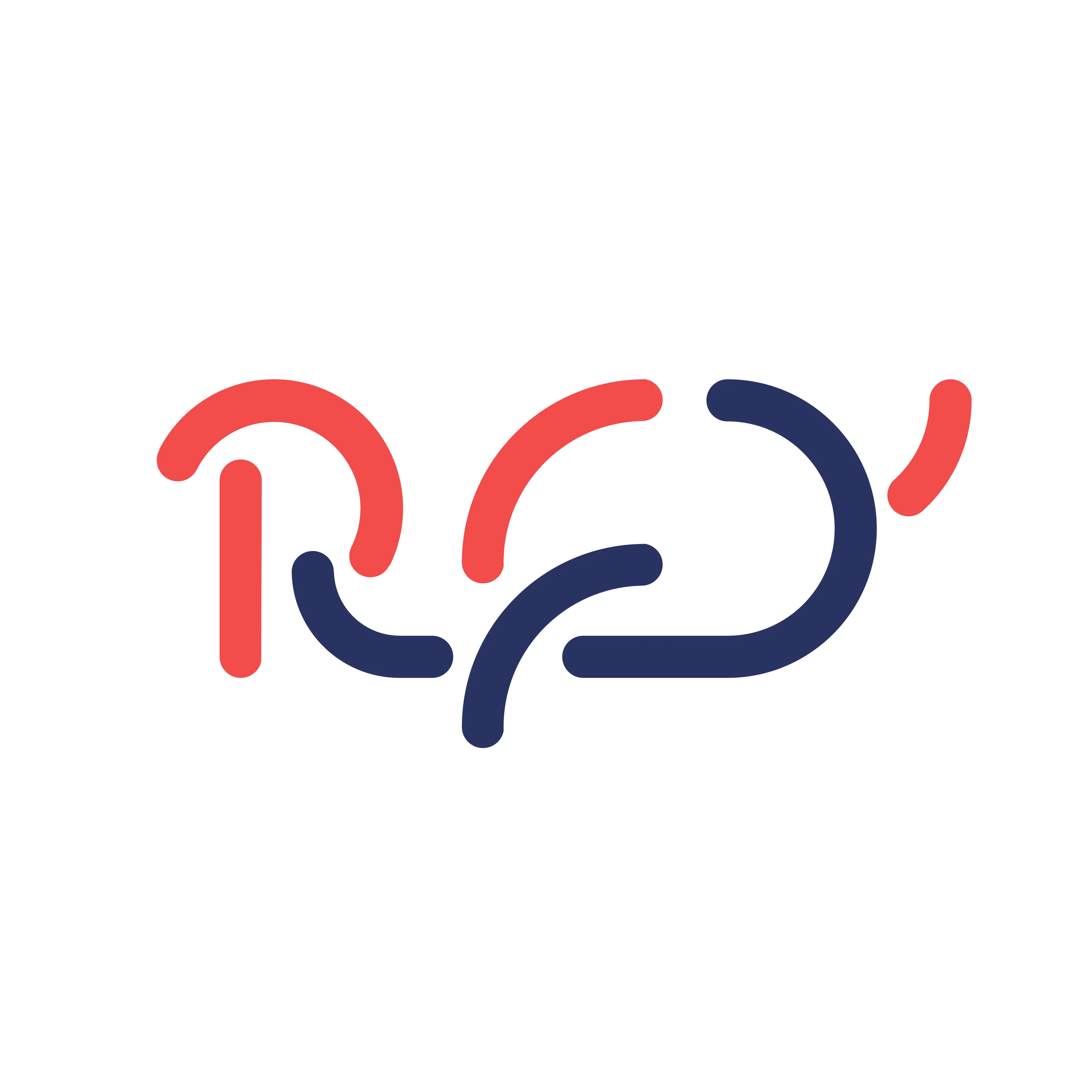 Rfycs