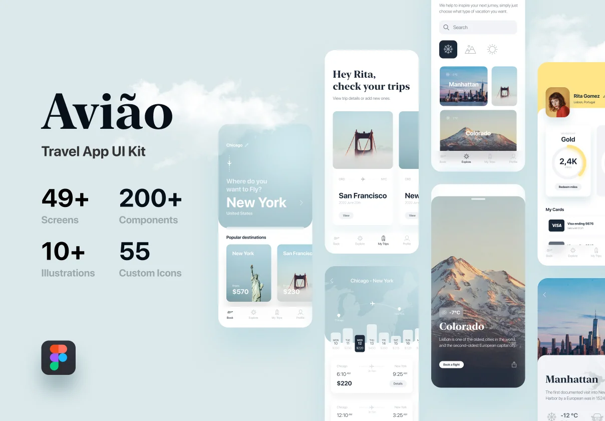 Aviao Travel UI Kit