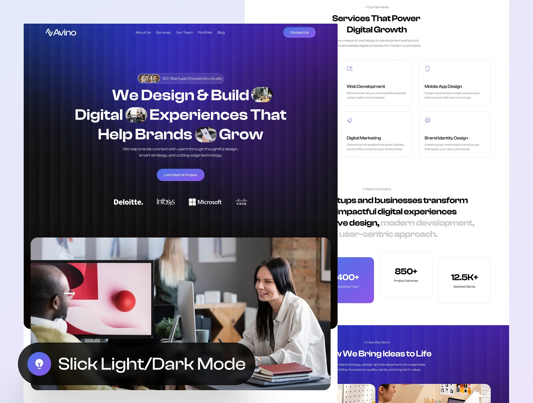 Avino - Digital Agency Website UI Kit 4
